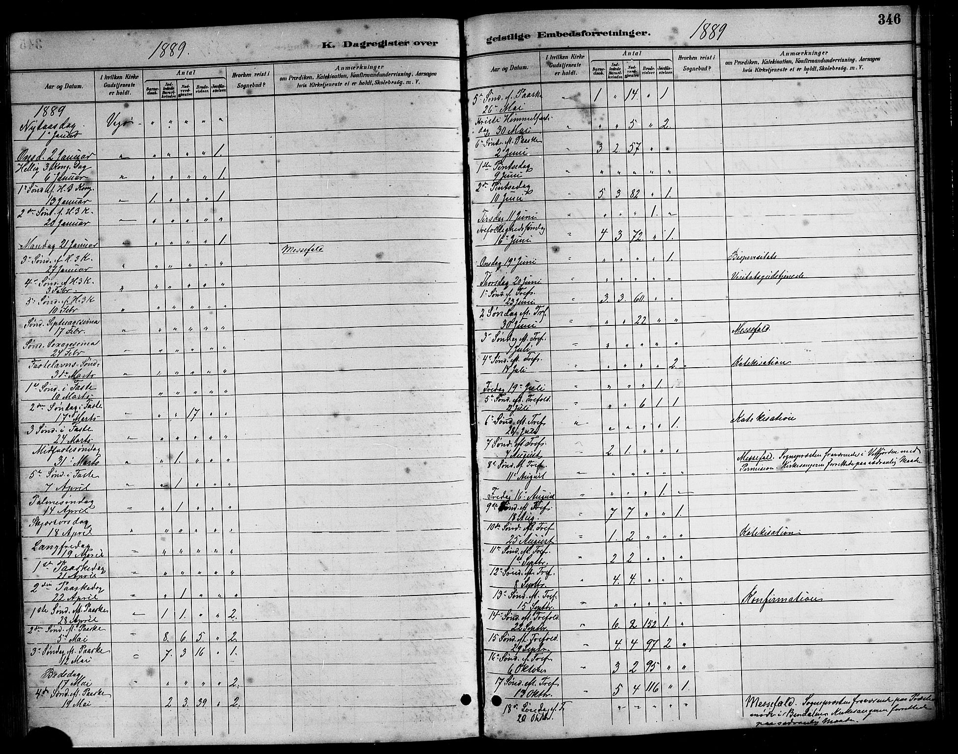 Ministerialprotokoller, klokkerbøker og fødselsregistre - Nordland, AV/SAT-A-1459/816/L0253: Parish register (copy) no. 816C03, 1886-1905, p. 346