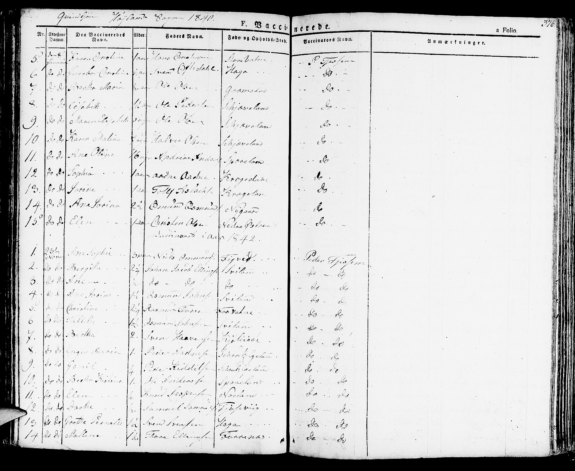 Høyland sokneprestkontor, SAST/A-101799/001/30BA/L0007: Parish register (official) no. A 7 /1, 1825-1841, p. 376