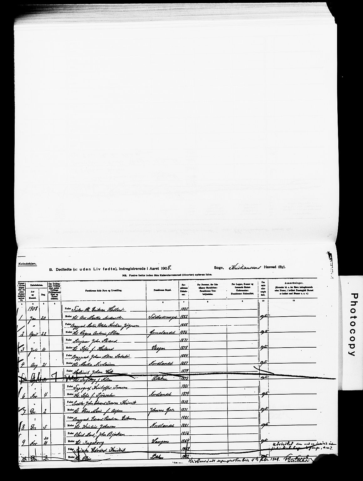 Ministerialprotokoller, klokkerbøker og fødselsregistre - Møre og Romsdal, SAT/A-1454/572/L0858: Parish register (official) no. 572D02, 1903-1912