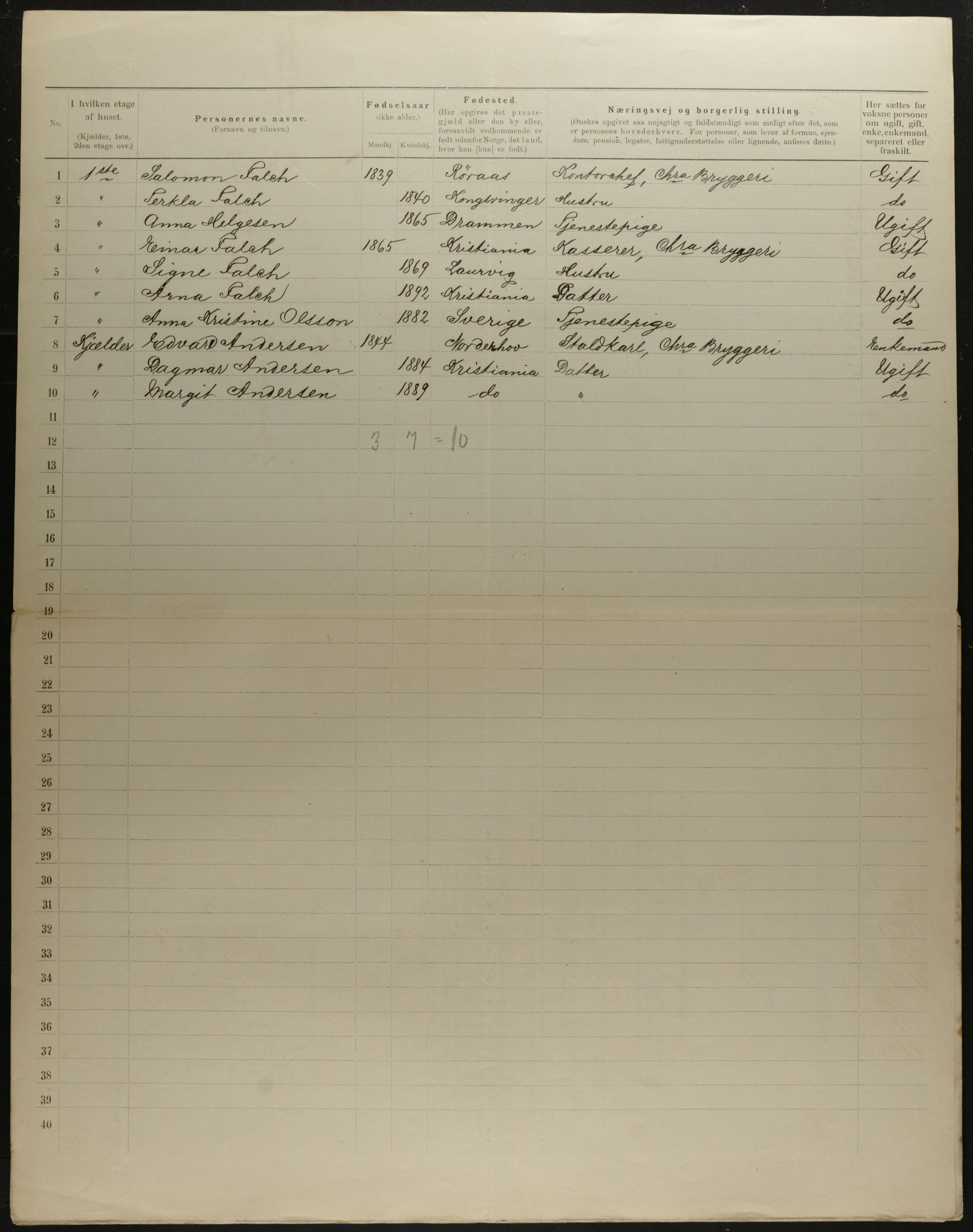 OBA, Municipal Census 1901 for Kristiania, 1901, p. 9351