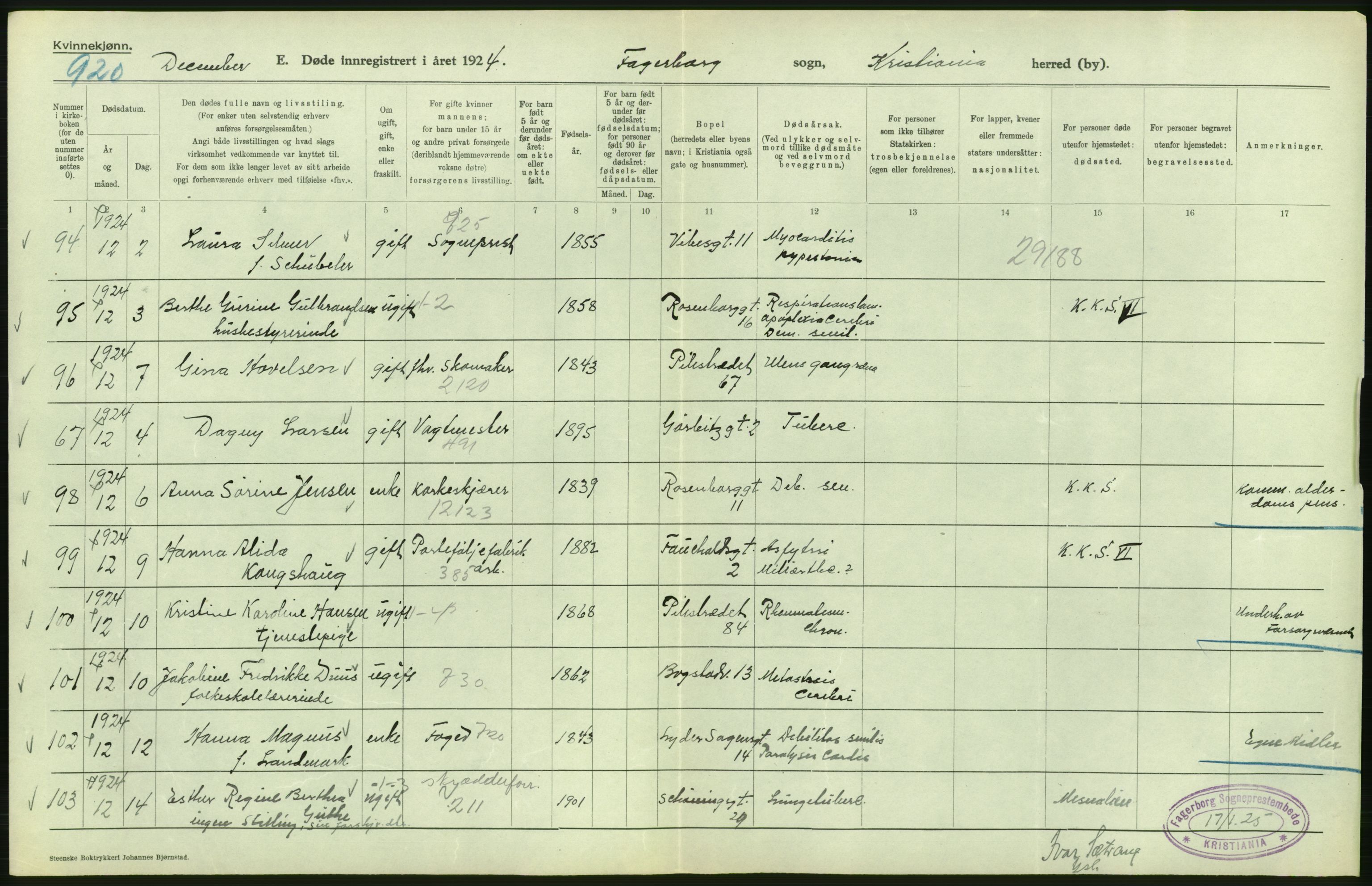 Statistisk sentralbyrå, Sosiodemografiske emner, Befolkning, AV/RA-S-2228/D/Df/Dfc/Dfcd/L0009: Kristiania: Døde kvinner, dødfødte, 1924, p. 184