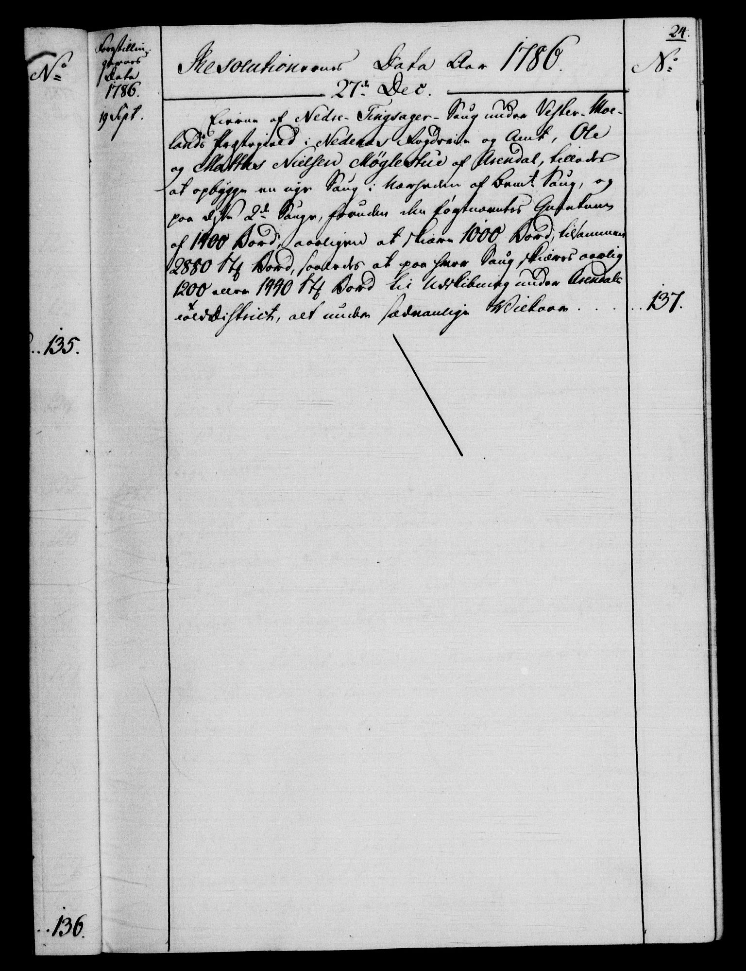 Rentekammeret, Kammerkanselliet, RA/EA-3111/G/Gf/Gfb/L0013: Register til norske relasjons- og resolusjonsprotokoller (merket RK 52.108), 1786-1793, p. 1024a