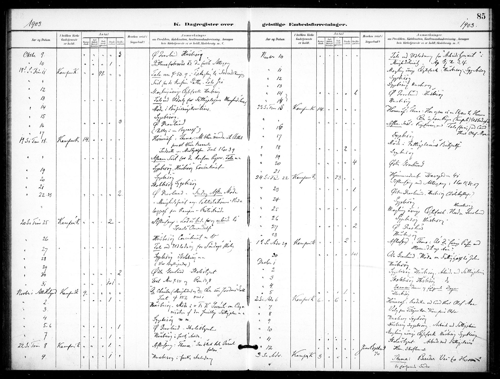 Kampen prestekontor Kirkebøker, AV/SAO-A-10853/F/Fb/L0003: Parish register (official) no. II 3, 1896-1936, p. 85