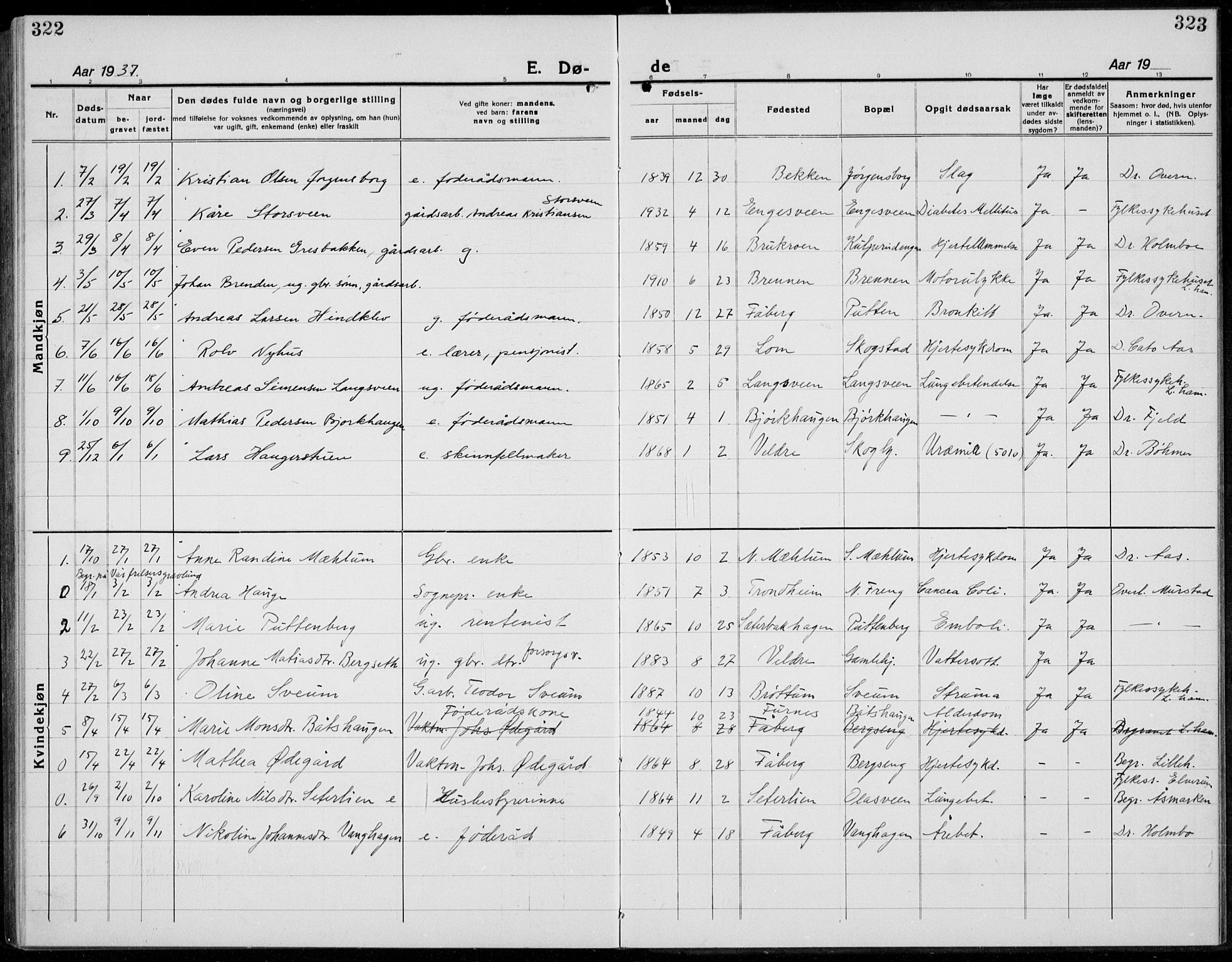 Brøttum prestekontor, SAH/PREST-016/L/La/L0001: Parish register (copy) no. 1, 1921-1941, p. 322-323