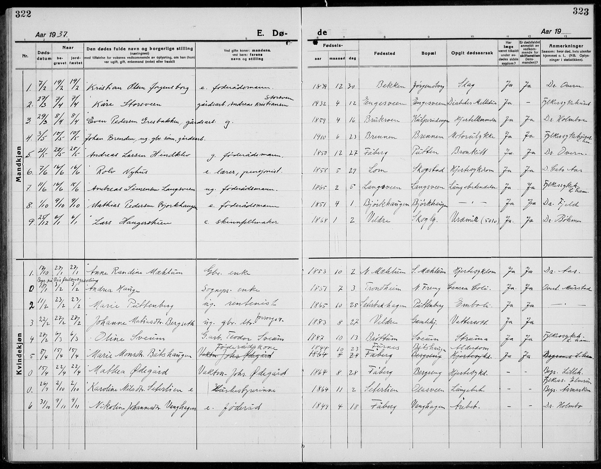 Brøttum prestekontor, AV/SAH-PREST-016/L/La/L0001: Parish register (copy) no. 1, 1921-1941, p. 322-323