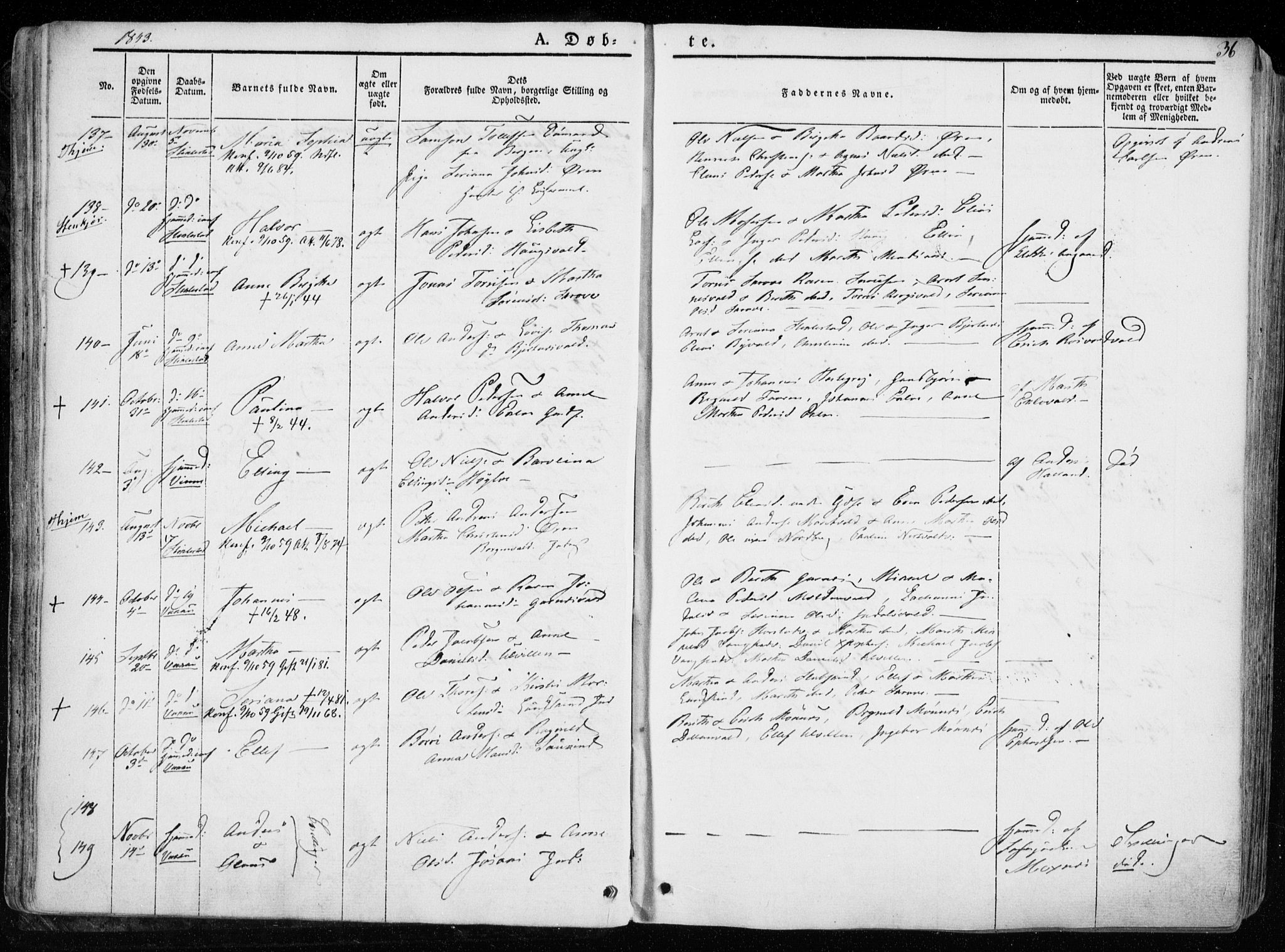 Ministerialprotokoller, klokkerbøker og fødselsregistre - Nord-Trøndelag, SAT/A-1458/723/L0239: Parish register (official) no. 723A08, 1841-1851, p. 36