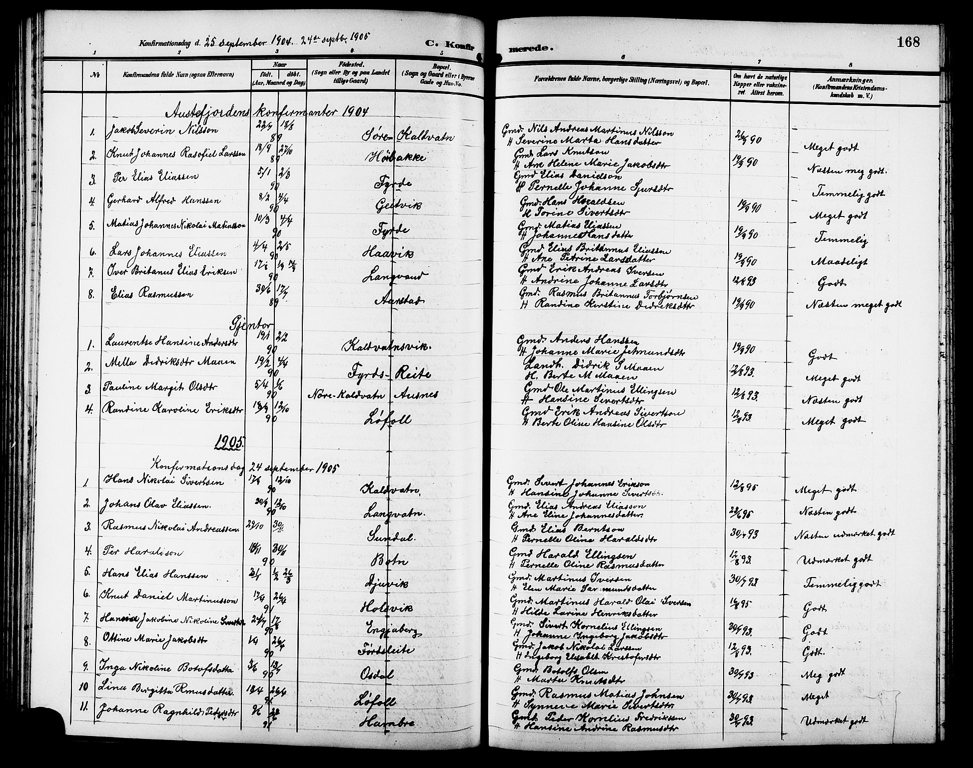 Ministerialprotokoller, klokkerbøker og fødselsregistre - Møre og Romsdal, SAT/A-1454/511/L0159: Parish register (copy) no. 511C05, 1902-1920, p. 168