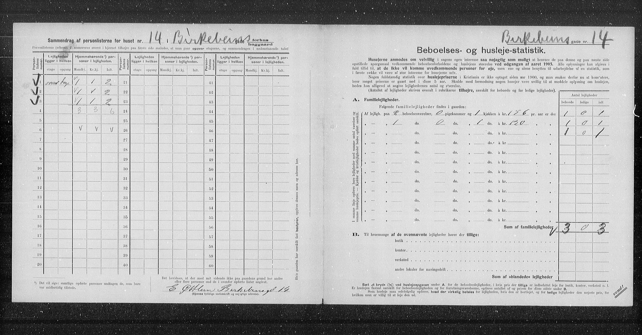 OBA, Municipal Census 1905 for Kristiania, 1905, p. 2423