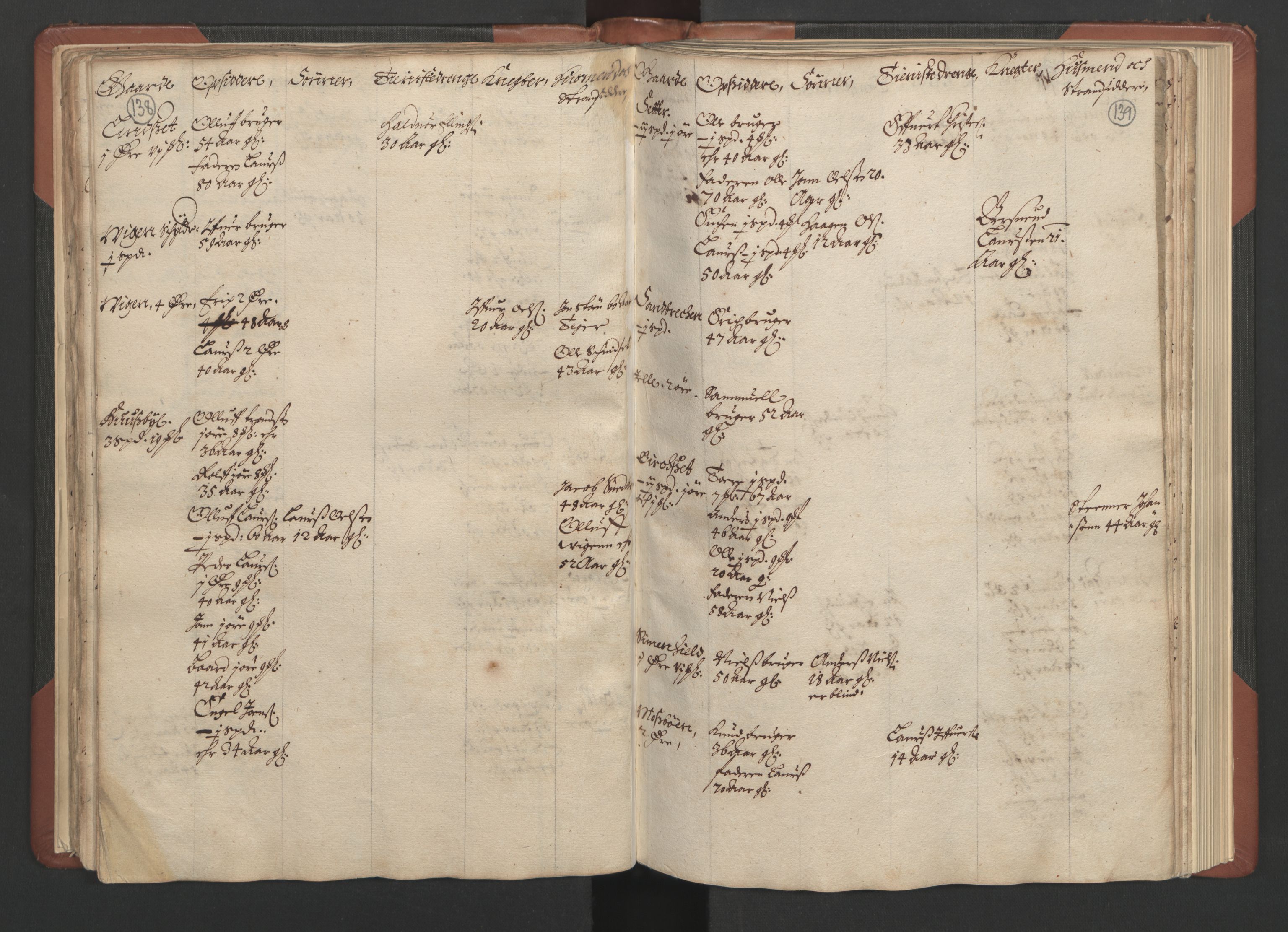 RA, Bailiff's Census 1664-1666, no. 17: Nordmøre fogderi, 1664, p. 138-139