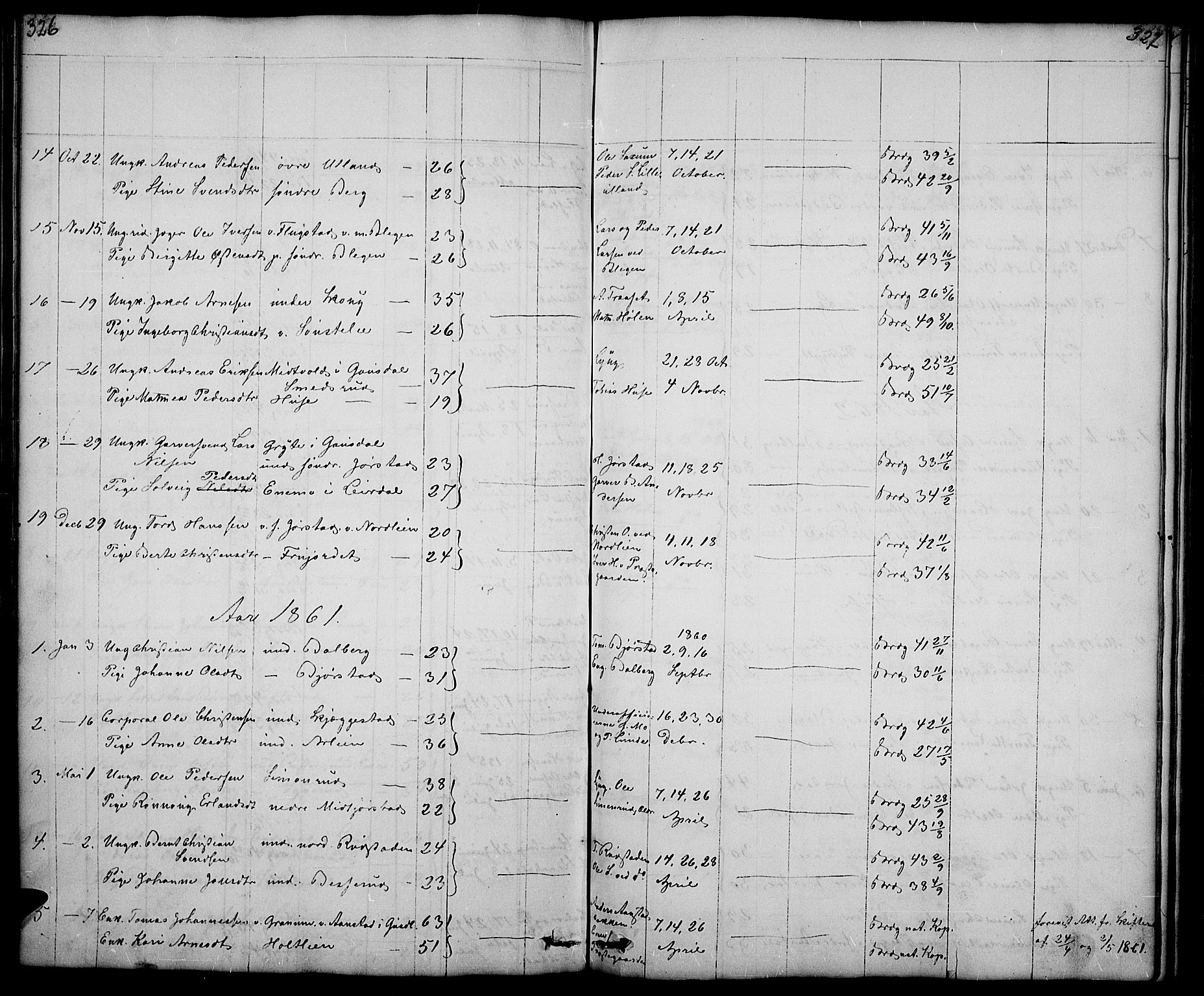 Fåberg prestekontor, AV/SAH-PREST-086/H/Ha/Hab/L0005: Parish register (copy) no. 5, 1837-1864, p. 326-327