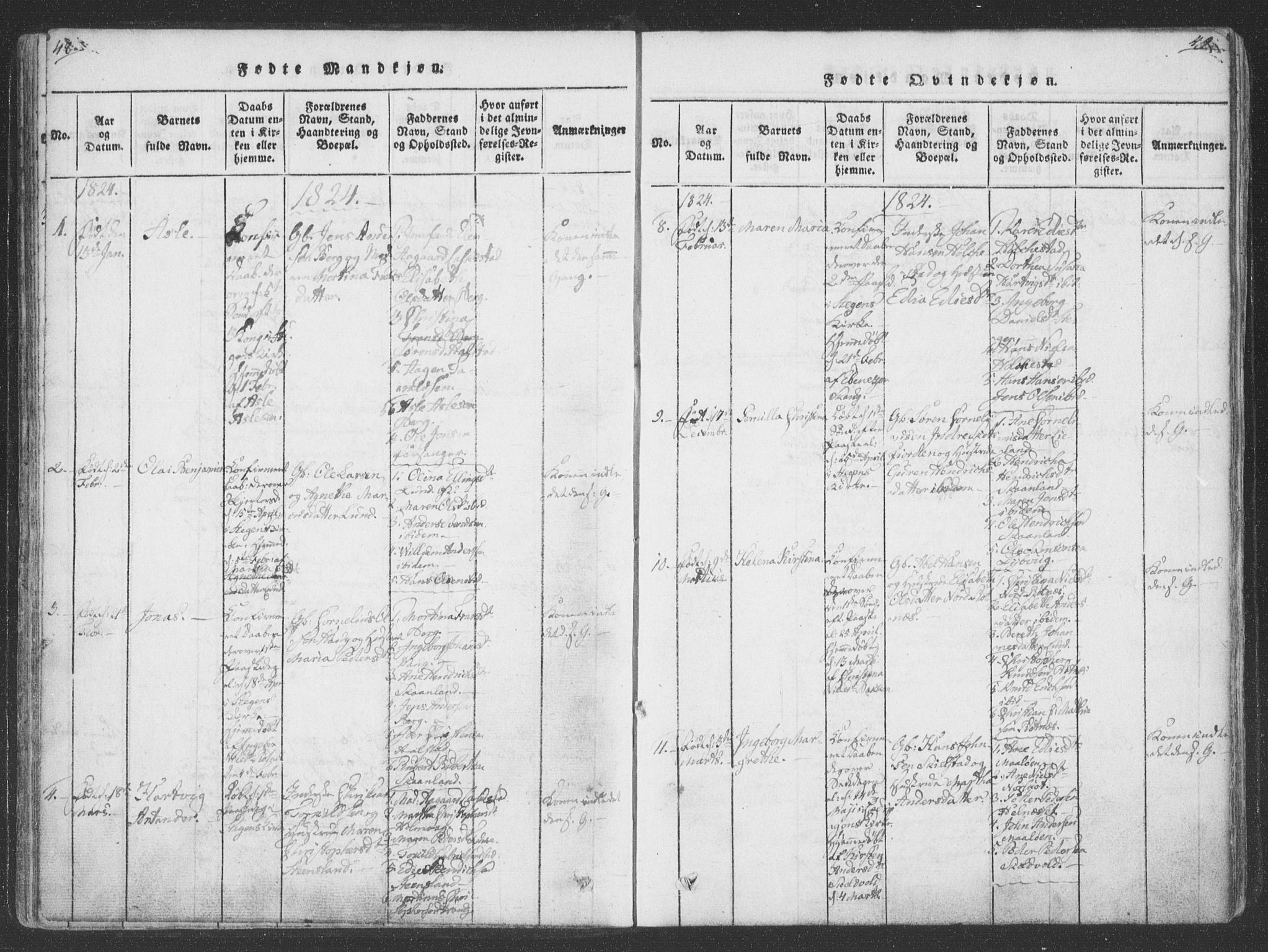 Ministerialprotokoller, klokkerbøker og fødselsregistre - Nordland, AV/SAT-A-1459/855/L0798: Parish register (official) no. 855A06, 1821-1835, p. 48-49