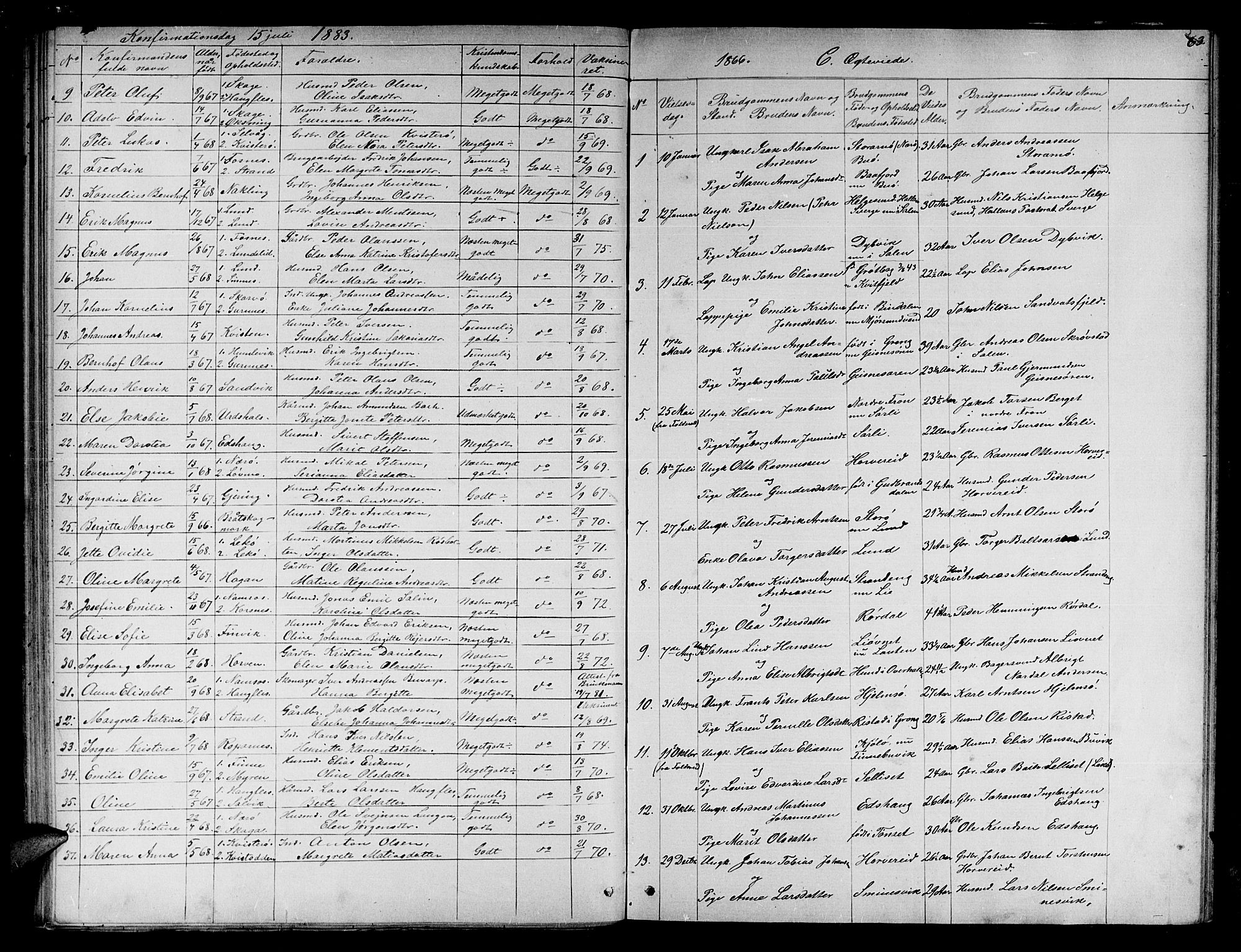 Ministerialprotokoller, klokkerbøker og fødselsregistre - Nord-Trøndelag, SAT/A-1458/780/L0650: Parish register (copy) no. 780C02, 1866-1884, p. 63