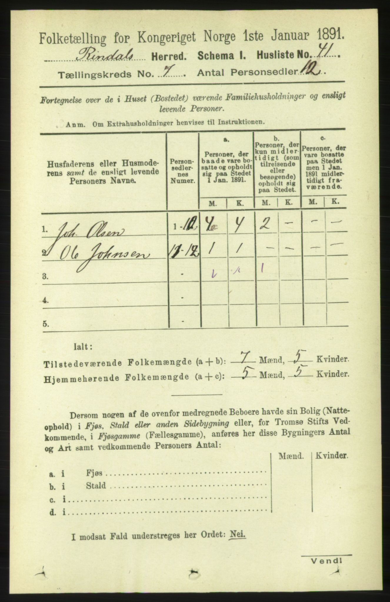 RA, 1891 census for 1567 Rindal, 1891, p. 2004