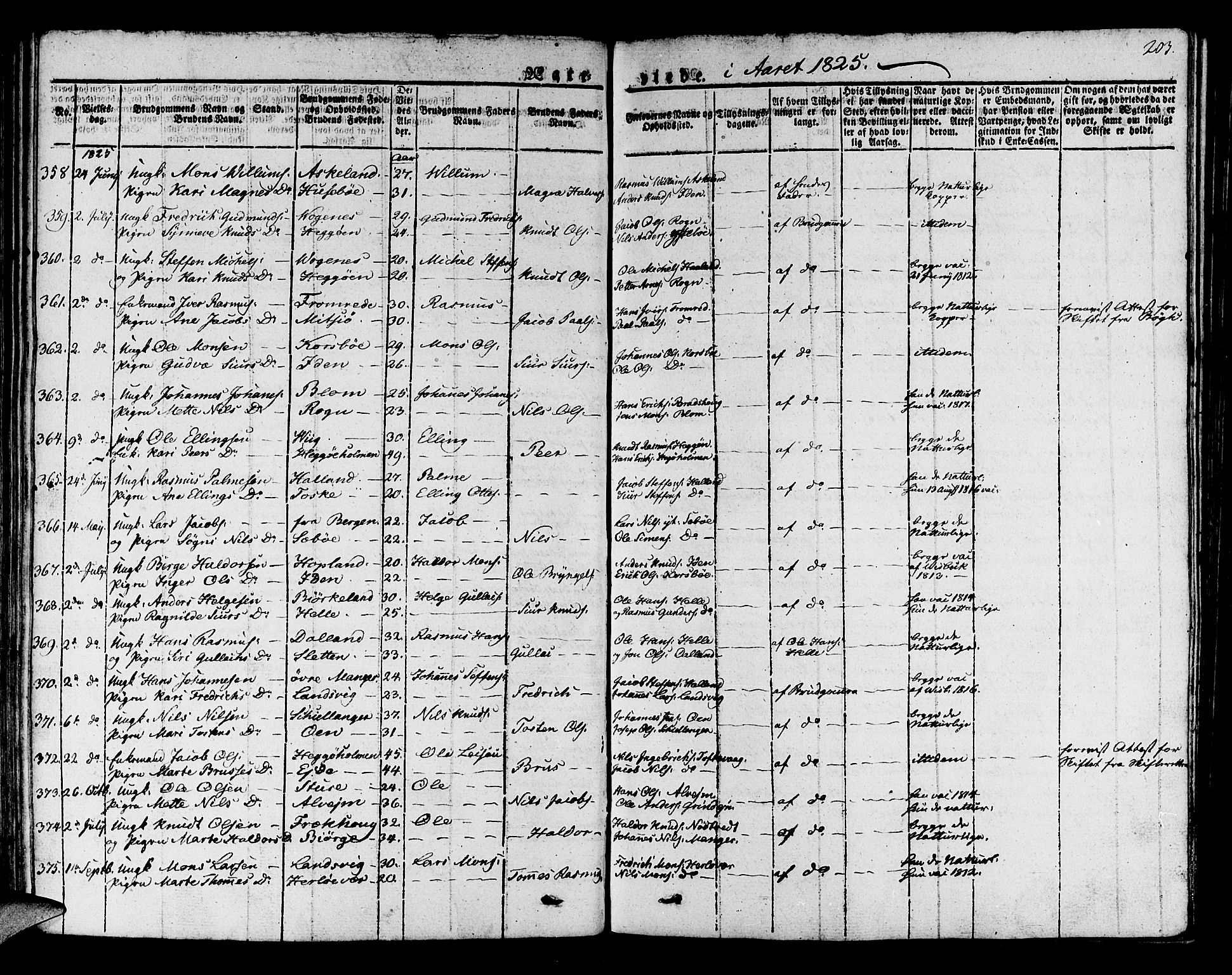 Manger sokneprestembete, AV/SAB-A-76801/H/Haa: Parish register (official) no. A 4, 1824-1838, p. 203