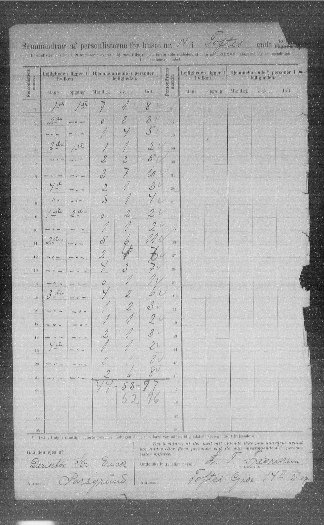 OBA, Municipal Census 1907 for Kristiania, 1907, p. 56680