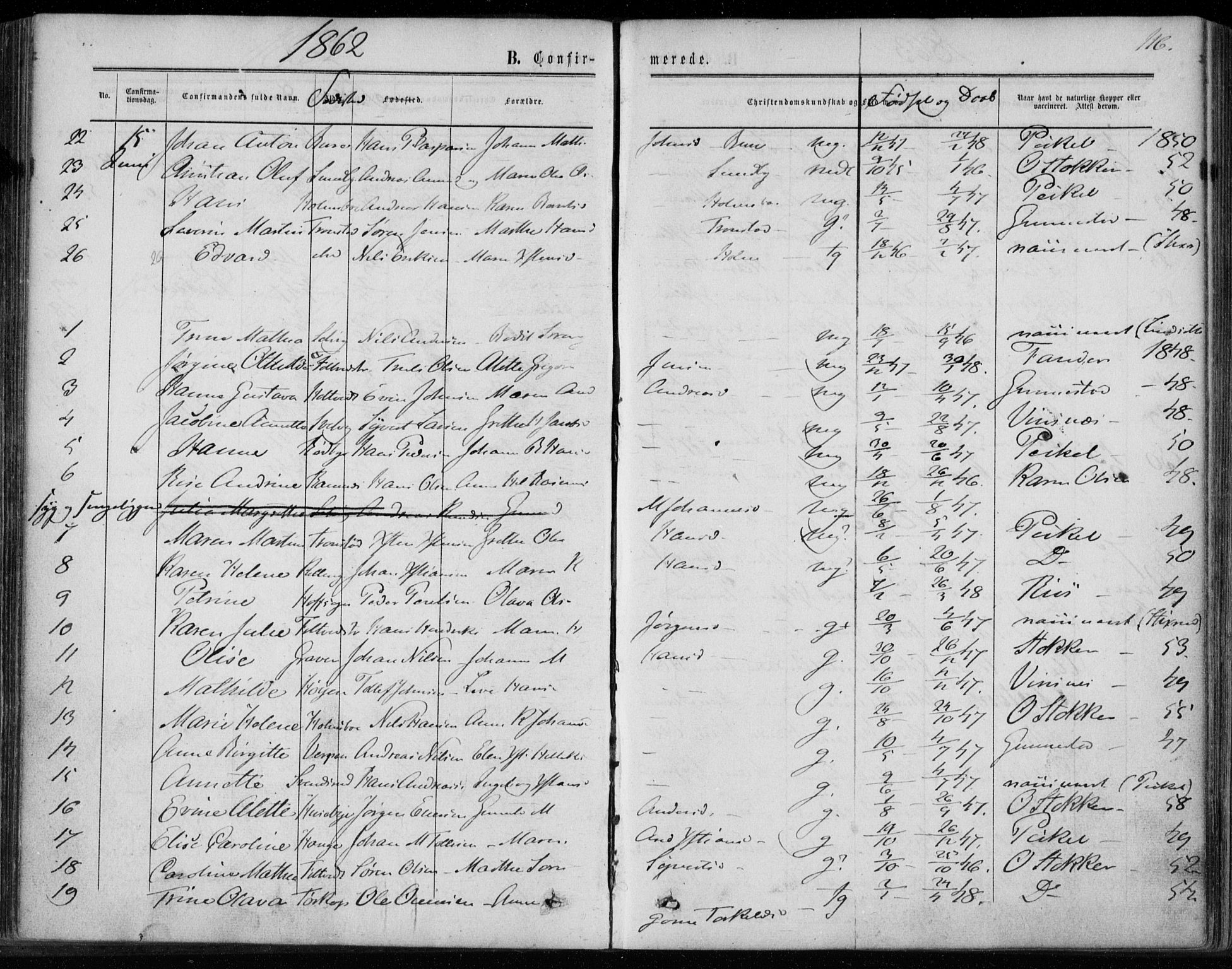 Hurum kirkebøker, AV/SAKO-A-229/F/Fa/L0012: Parish register (official) no. 12, 1861-1875, p. 116