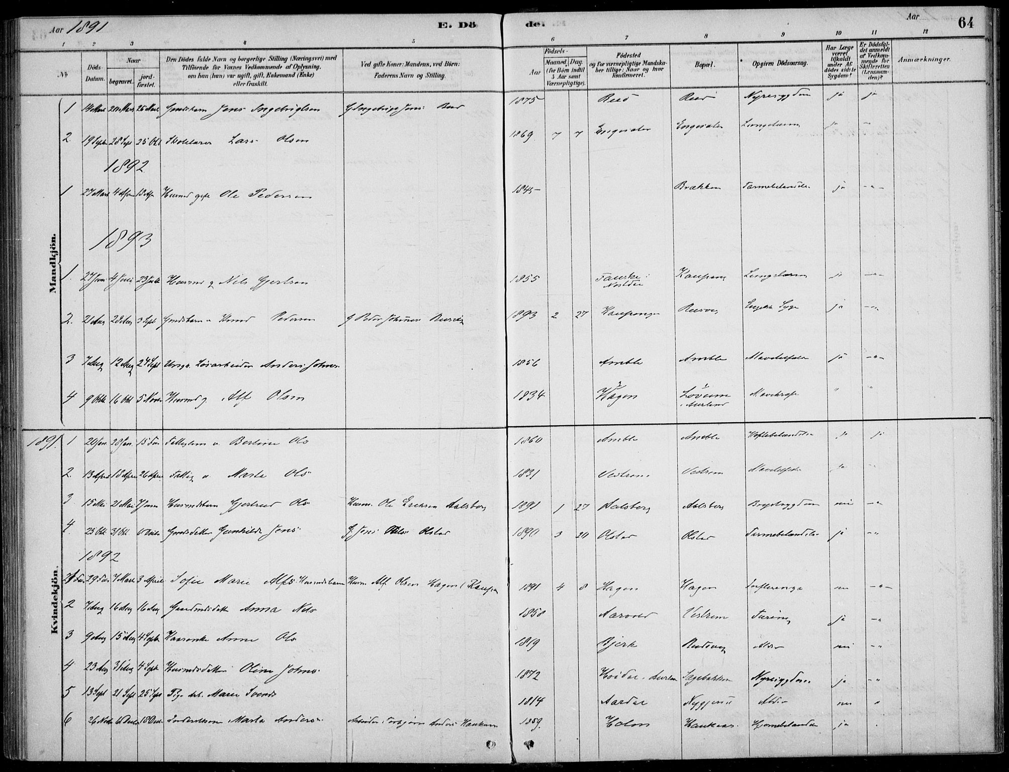 Sogndal sokneprestembete, SAB/A-81301/H/Haa/Haad/L0001: Parish register (official) no. D  1, 1878-1907, p. 64