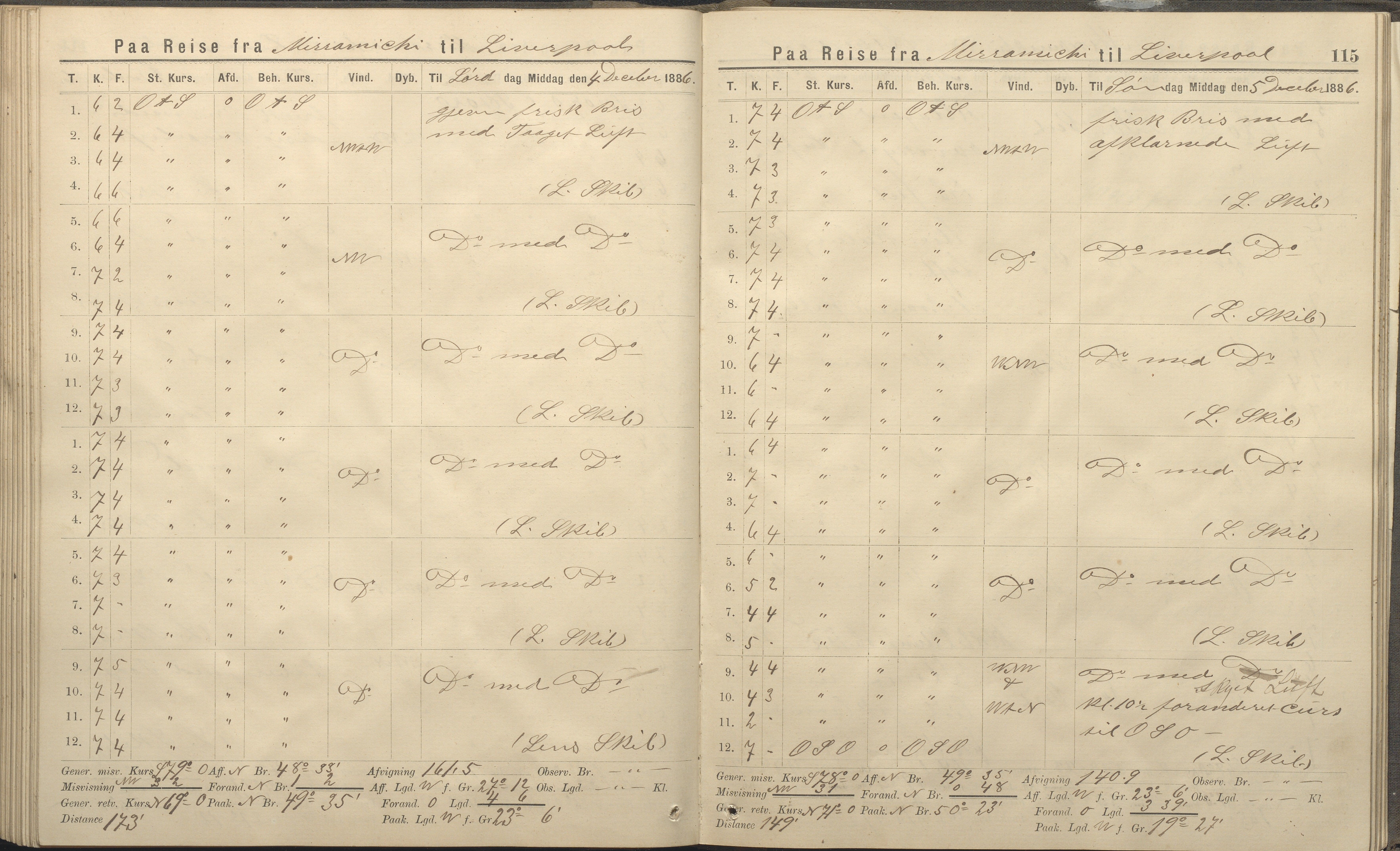 Fartøysarkivet, AAKS/PA-1934/F/L0339: Svadilfare (bark), 1858-1887, p. 115