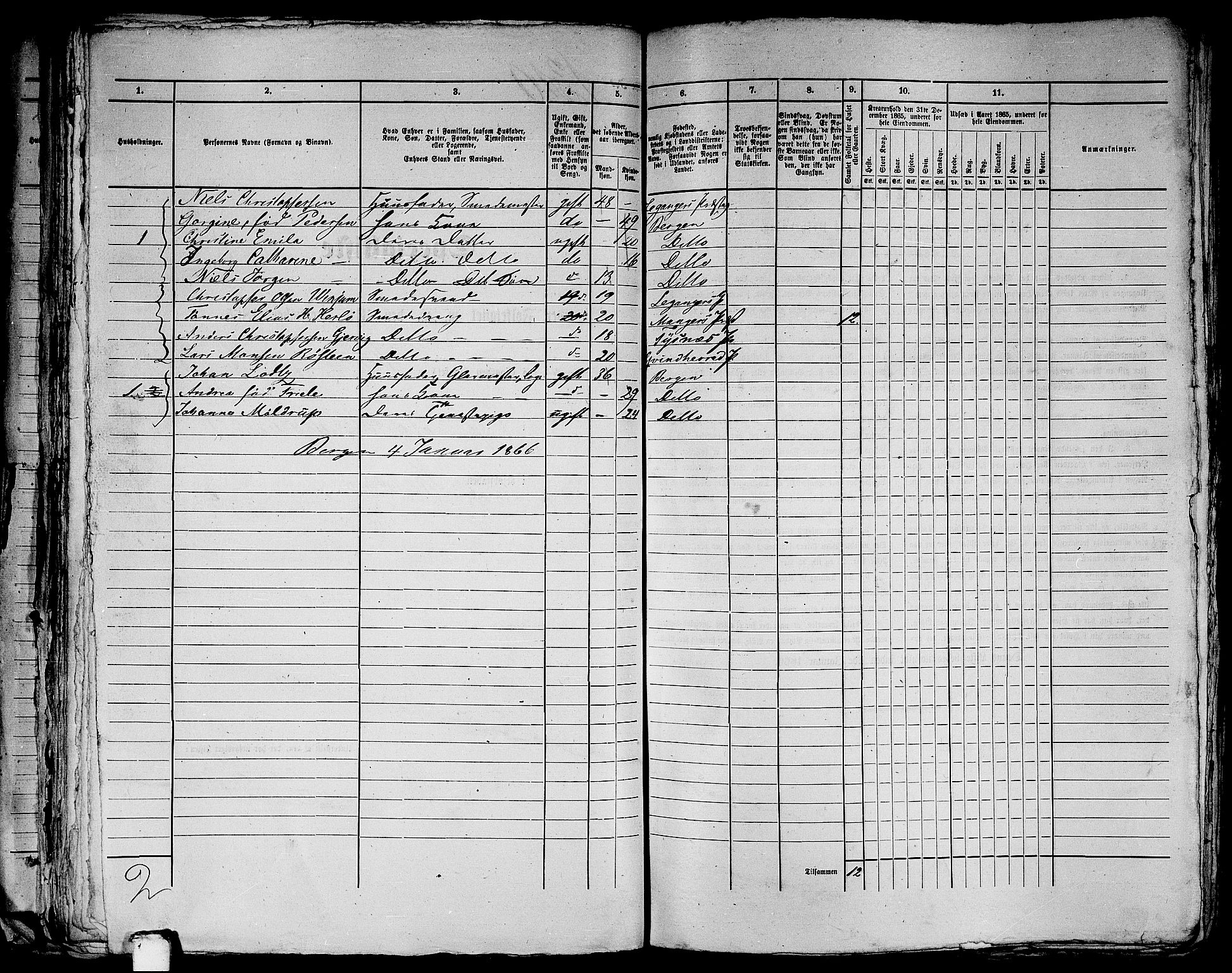 RA, 1865 census for Bergen, 1865, p. 2687