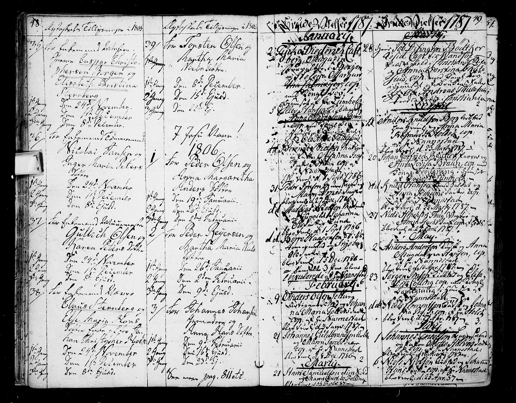 Oslo domkirke Kirkebøker, SAO/A-10752/F/Fa/L0005: Parish register (official) no. 5, 1787-1806, p. 48-49