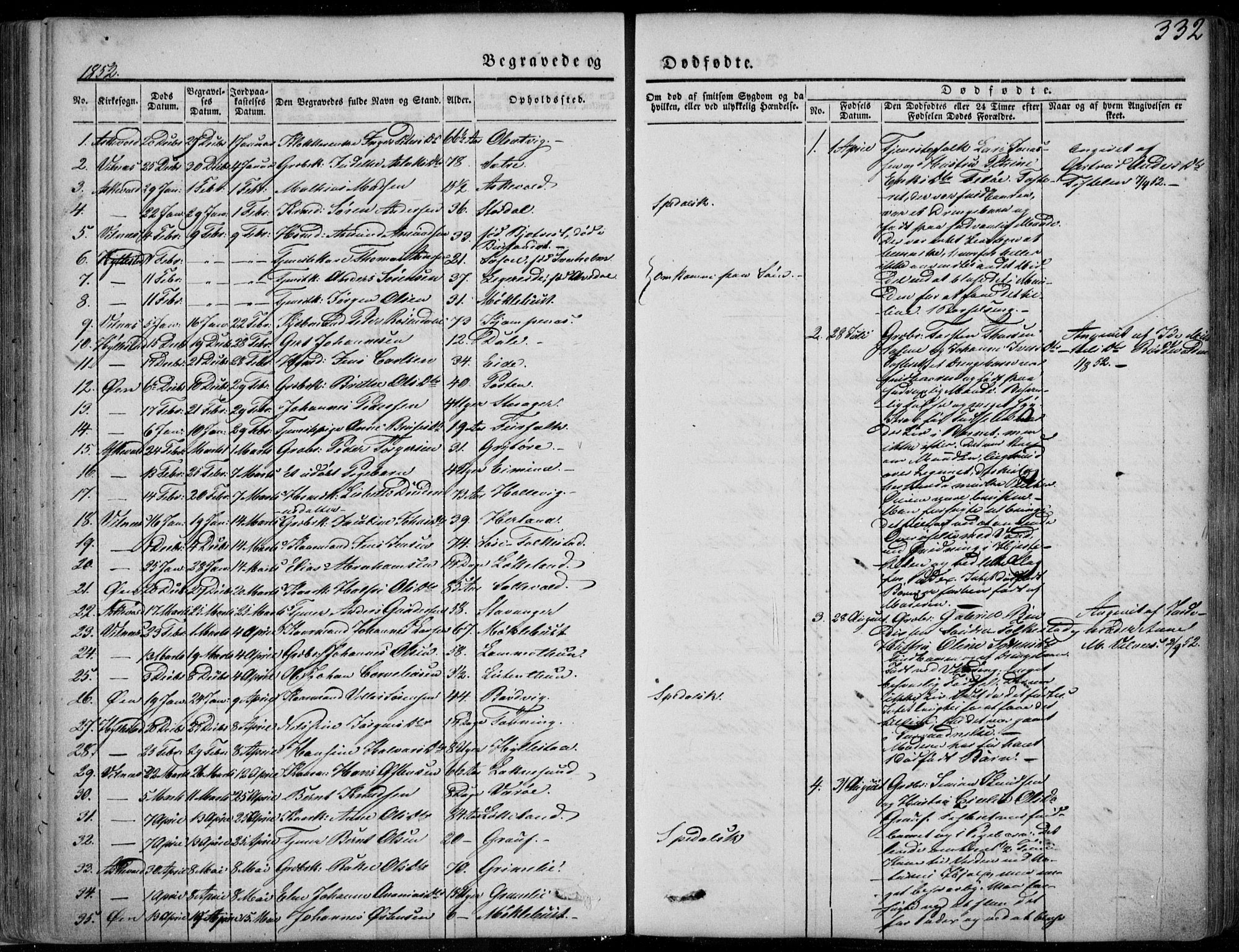 Askvoll sokneprestembete, AV/SAB-A-79501/H/Haa/Haaa/L0011/0002: Parish register (official) no. A 11 II, 1845-1878, p. 332