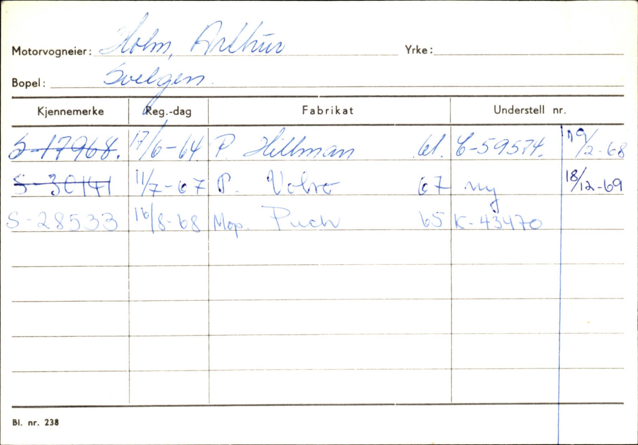 Statens vegvesen, Sogn og Fjordane vegkontor, AV/SAB-A-5301/4/F/L0133: Eigarregister Bremanger A-Å. Gaular A-H, 1945-1975, p. 871