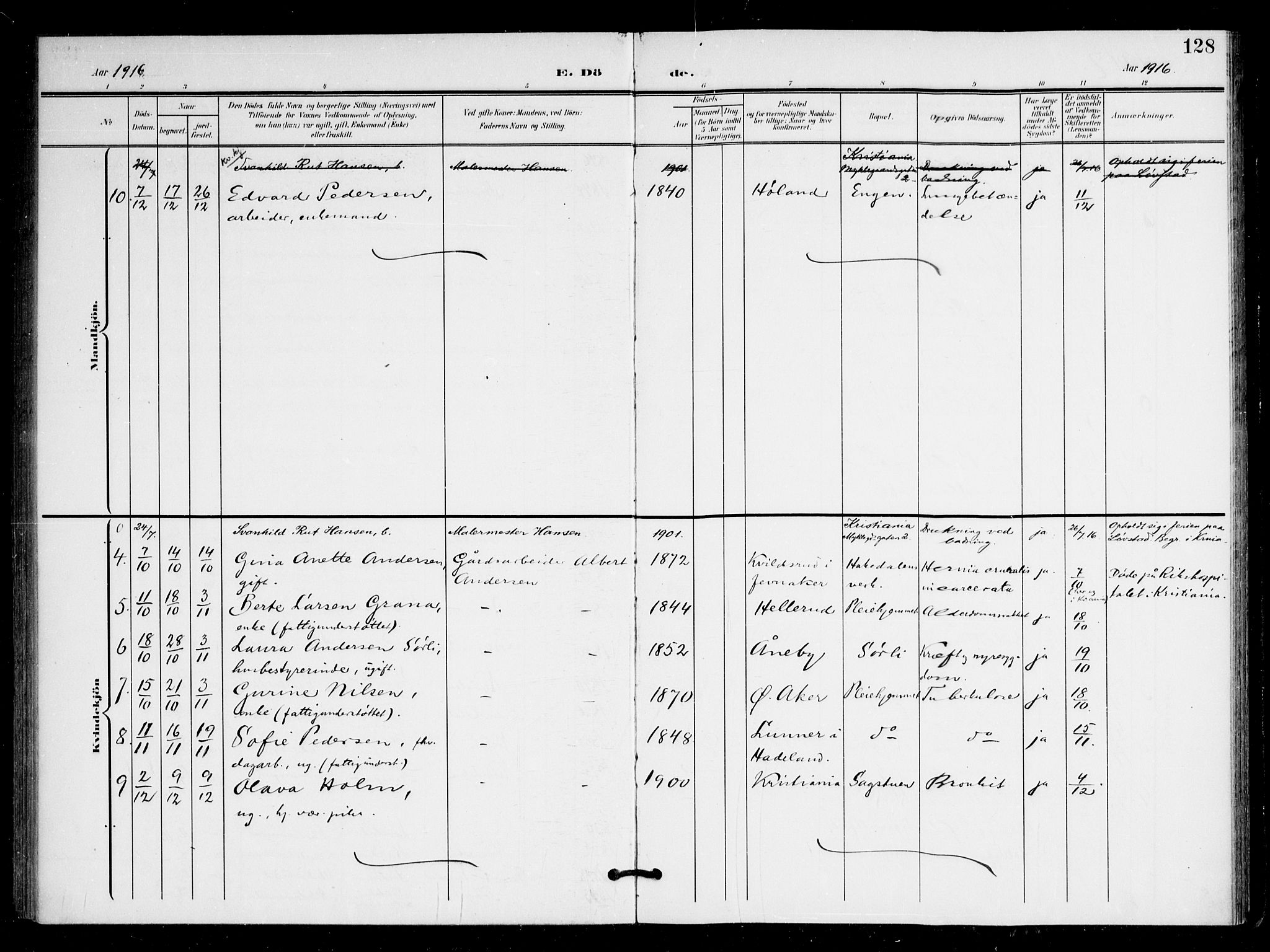 Nittedal prestekontor Kirkebøker, SAO/A-10365a/F/Fb/L0002: Parish register (official) no. II 2, 1902-1921, p. 128
