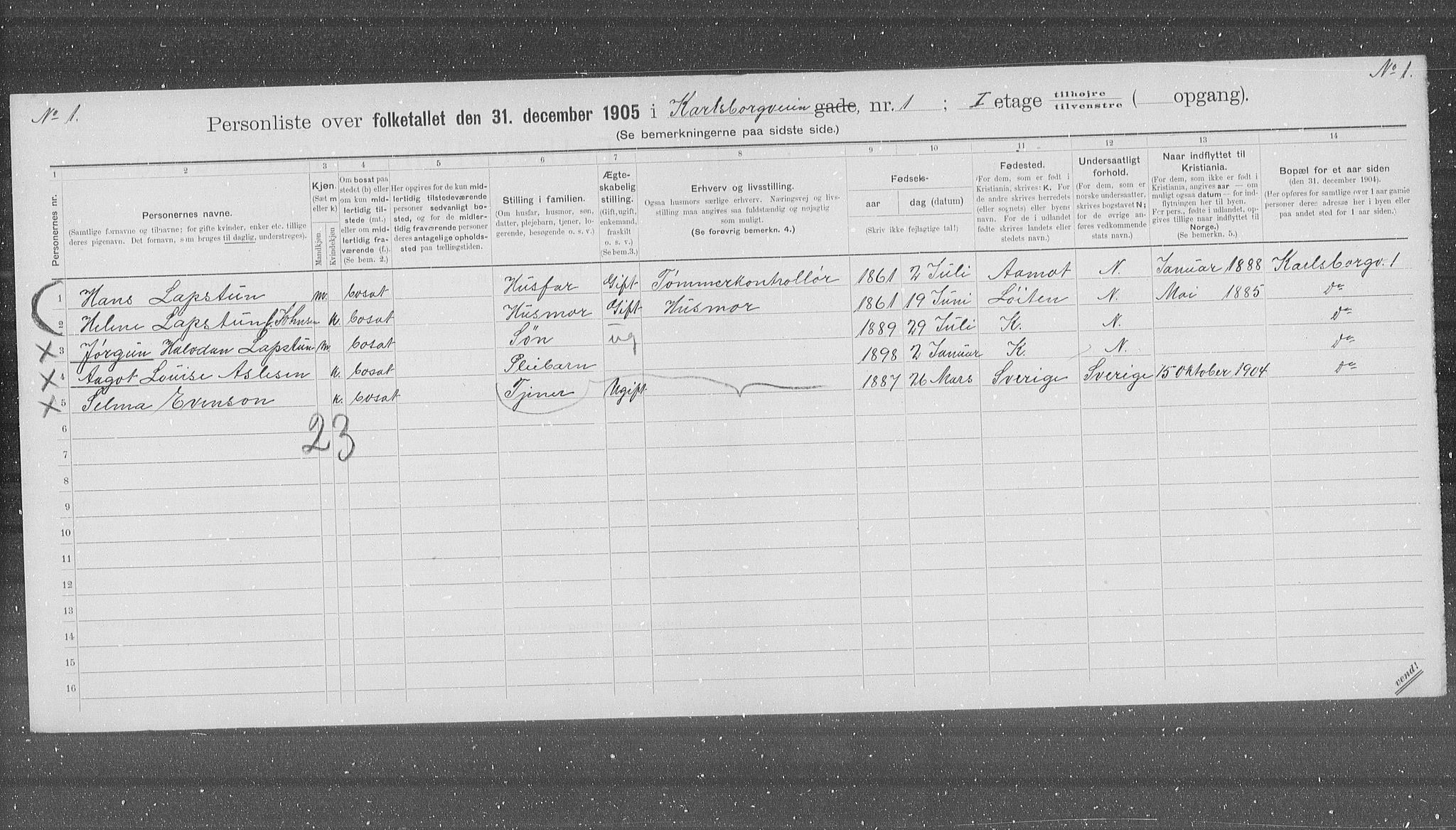 OBA, Municipal Census 1905 for Kristiania, 1905, p. 25492