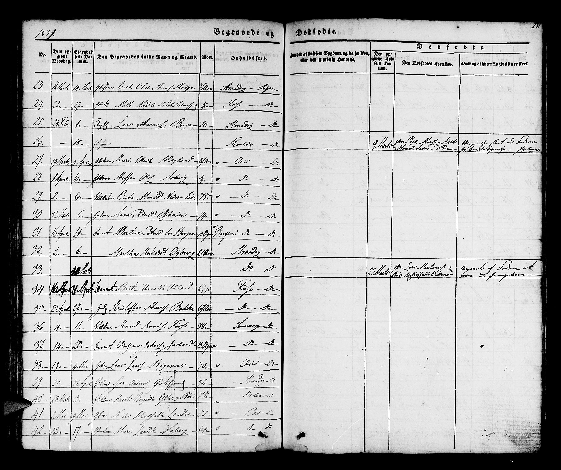 Os sokneprestembete, SAB/A-99929: Parish register (official) no. A 15, 1839-1851, p. 281