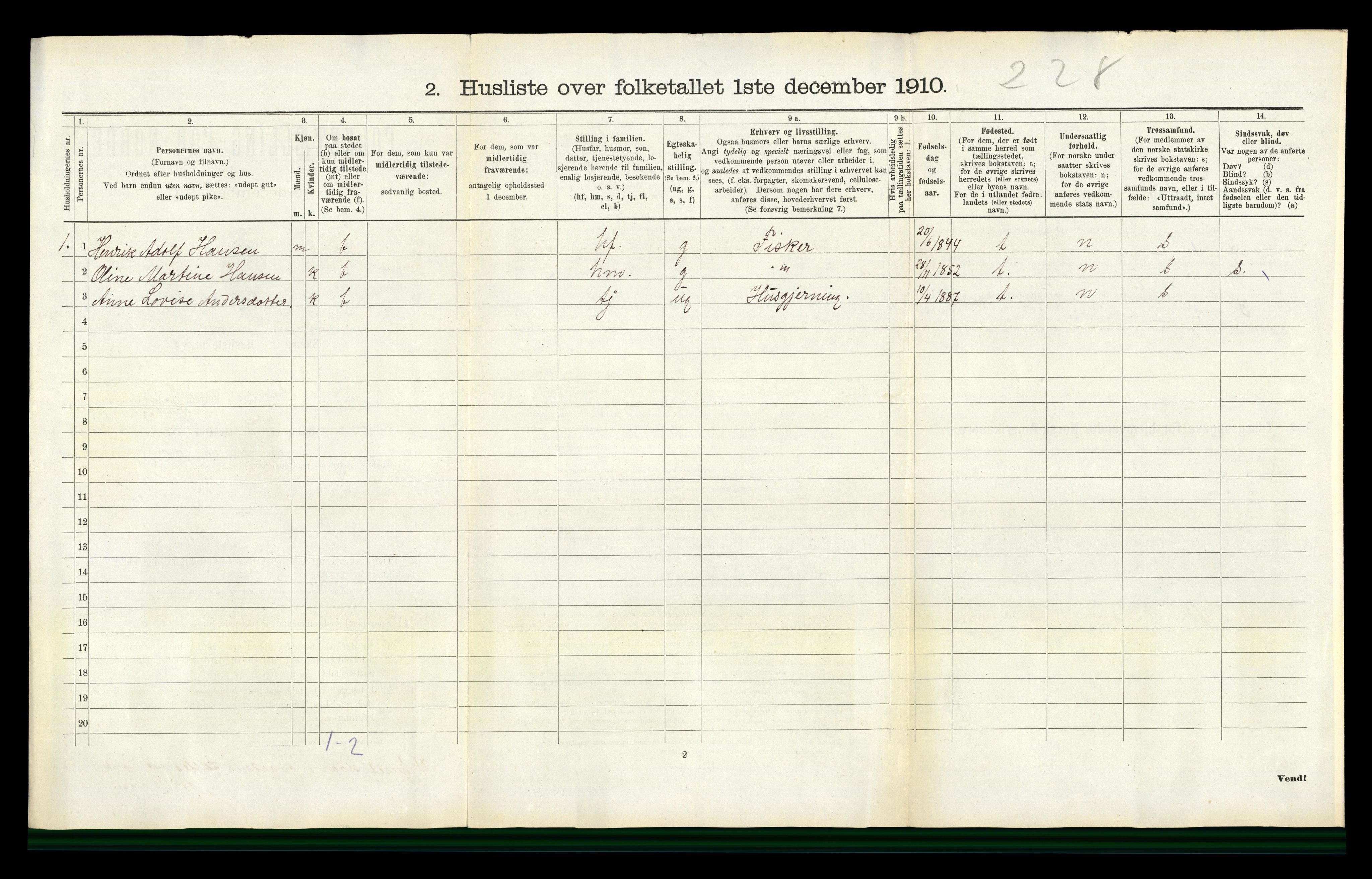 RA, 1910 census for Vanse, 1910, p. 202