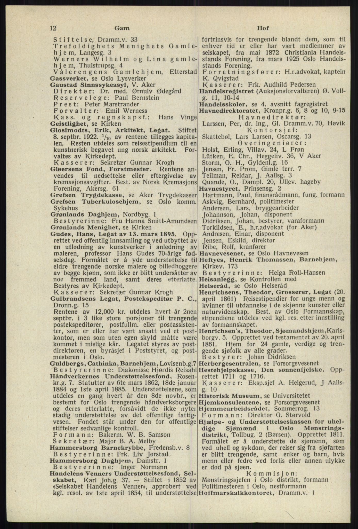 Kristiania/Oslo adressebok, PUBL/-, 1941, p. 12