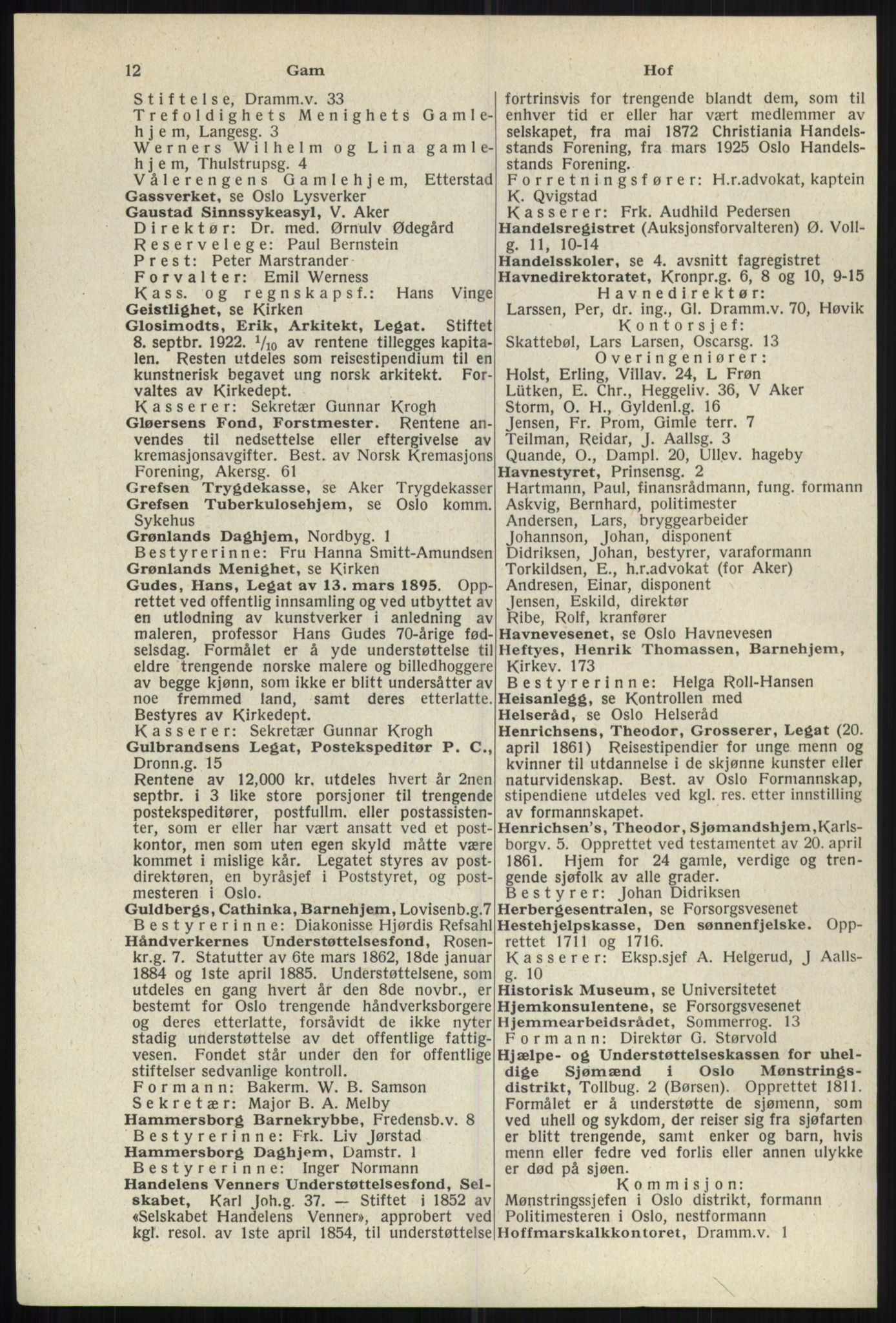 Kristiania/Oslo adressebok, PUBL/-, 1941, p. 12