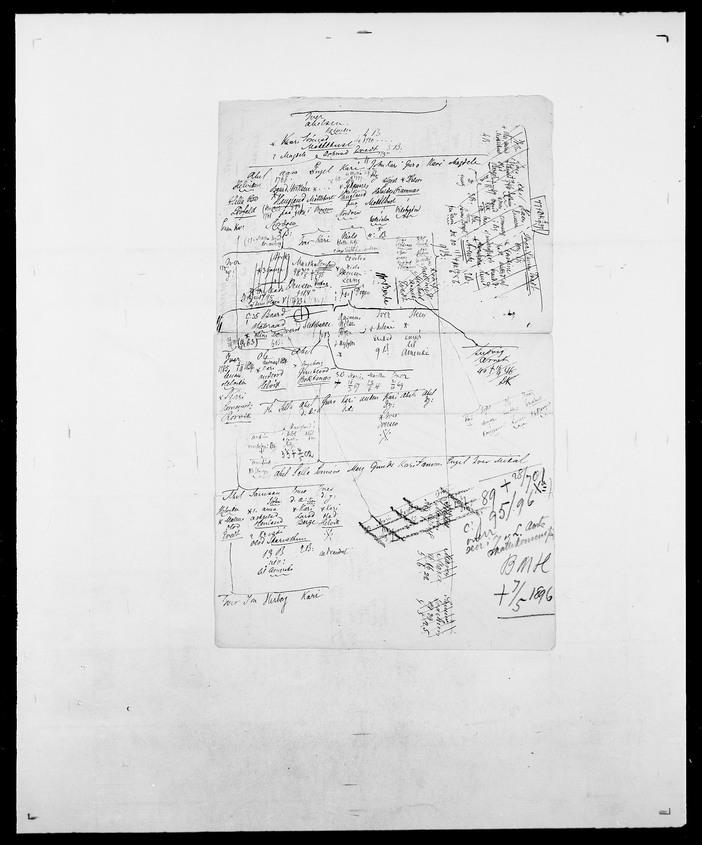 Delgobe, Charles Antoine - samling, AV/SAO-PAO-0038/D/Da/L0026: Mechelby - Montoppidan, p. 798