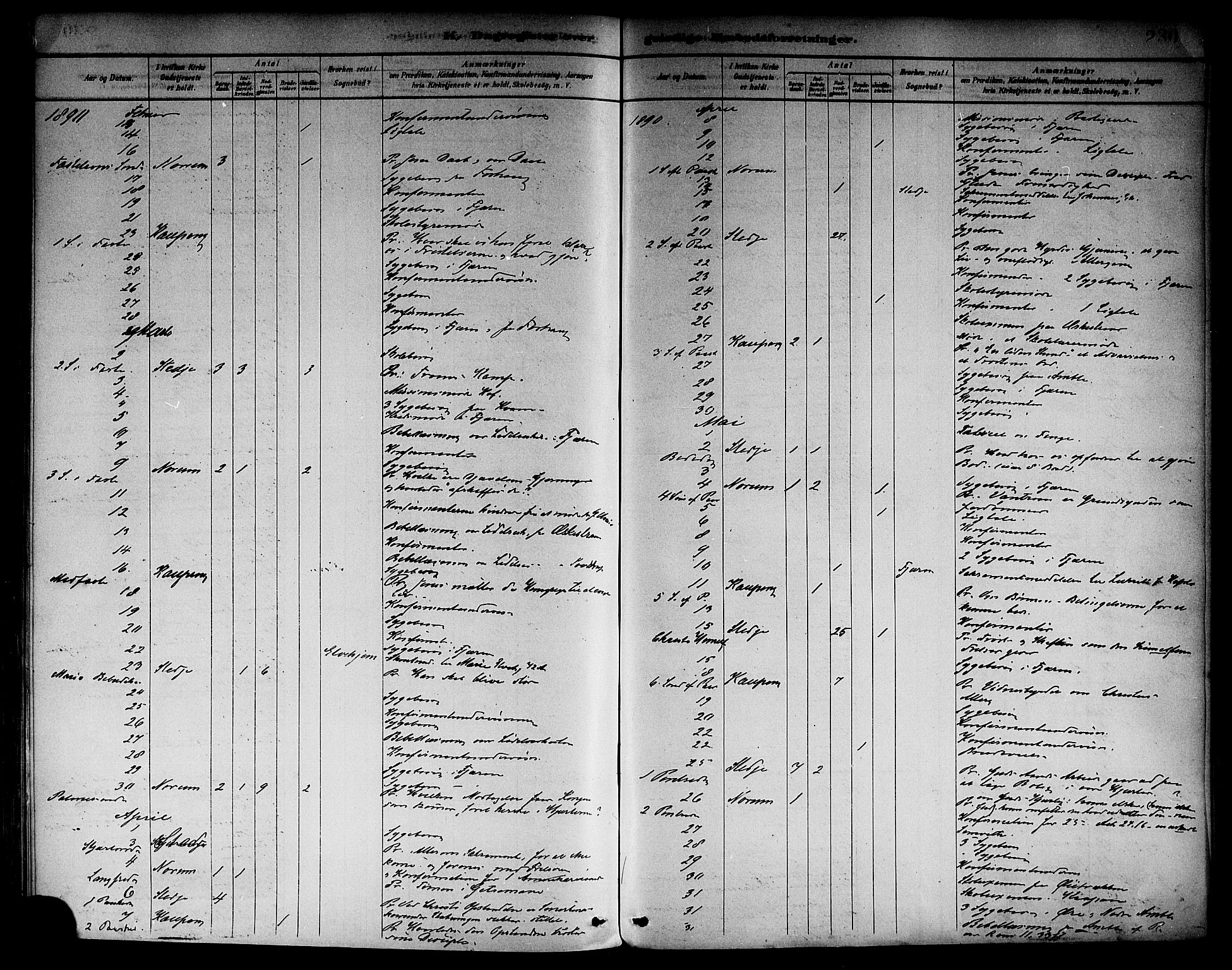 Sogndal sokneprestembete, AV/SAB-A-81301/H/Haa/Haab/L0001: Parish register (official) no. B 1, 1878-1899, p. 230