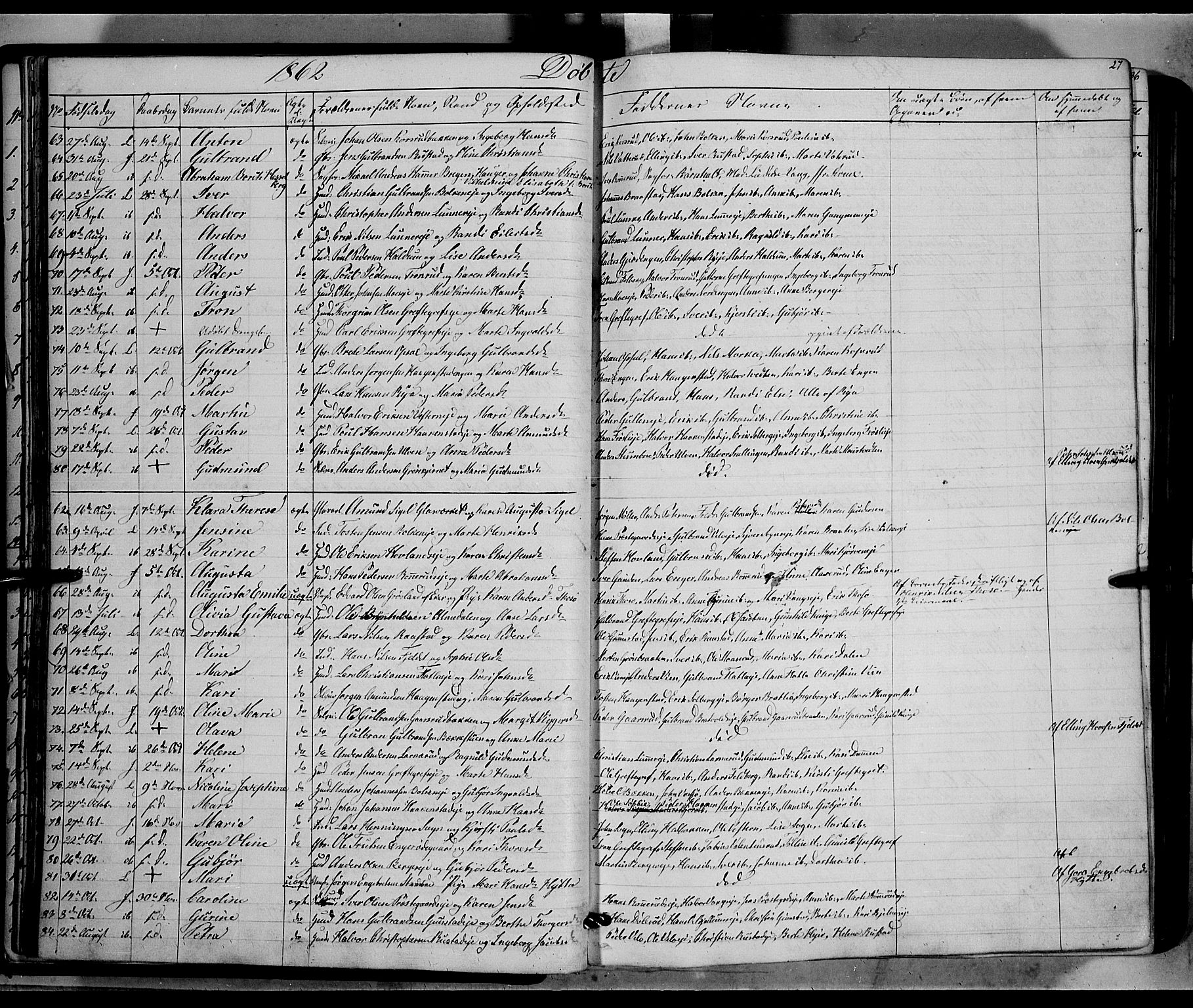 Jevnaker prestekontor, SAH/PREST-116/H/Ha/Haa/L0007: Parish register (official) no. 7, 1858-1876, p. 27