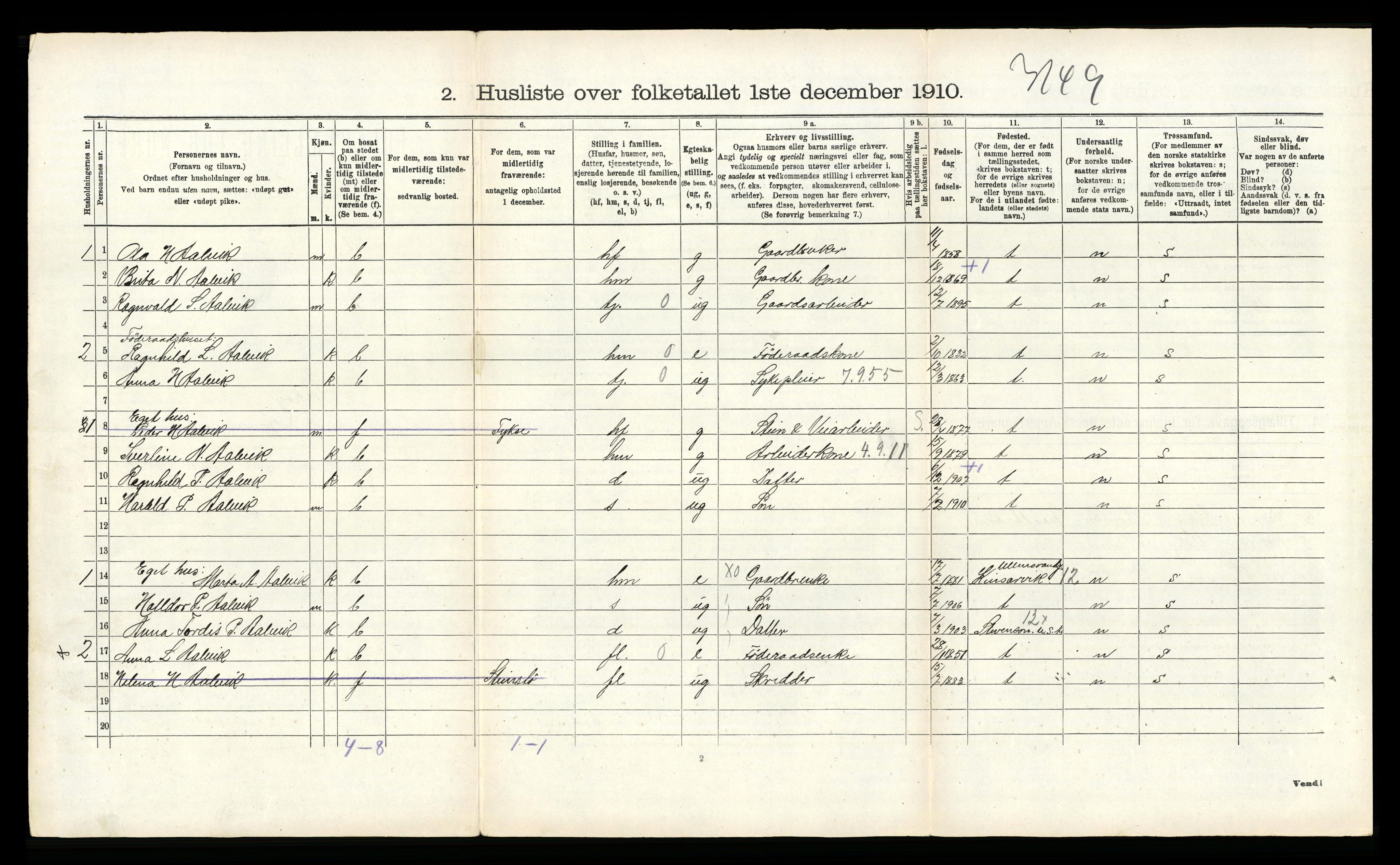 RA, 1910 census for Kvam, 1910, p. 1194