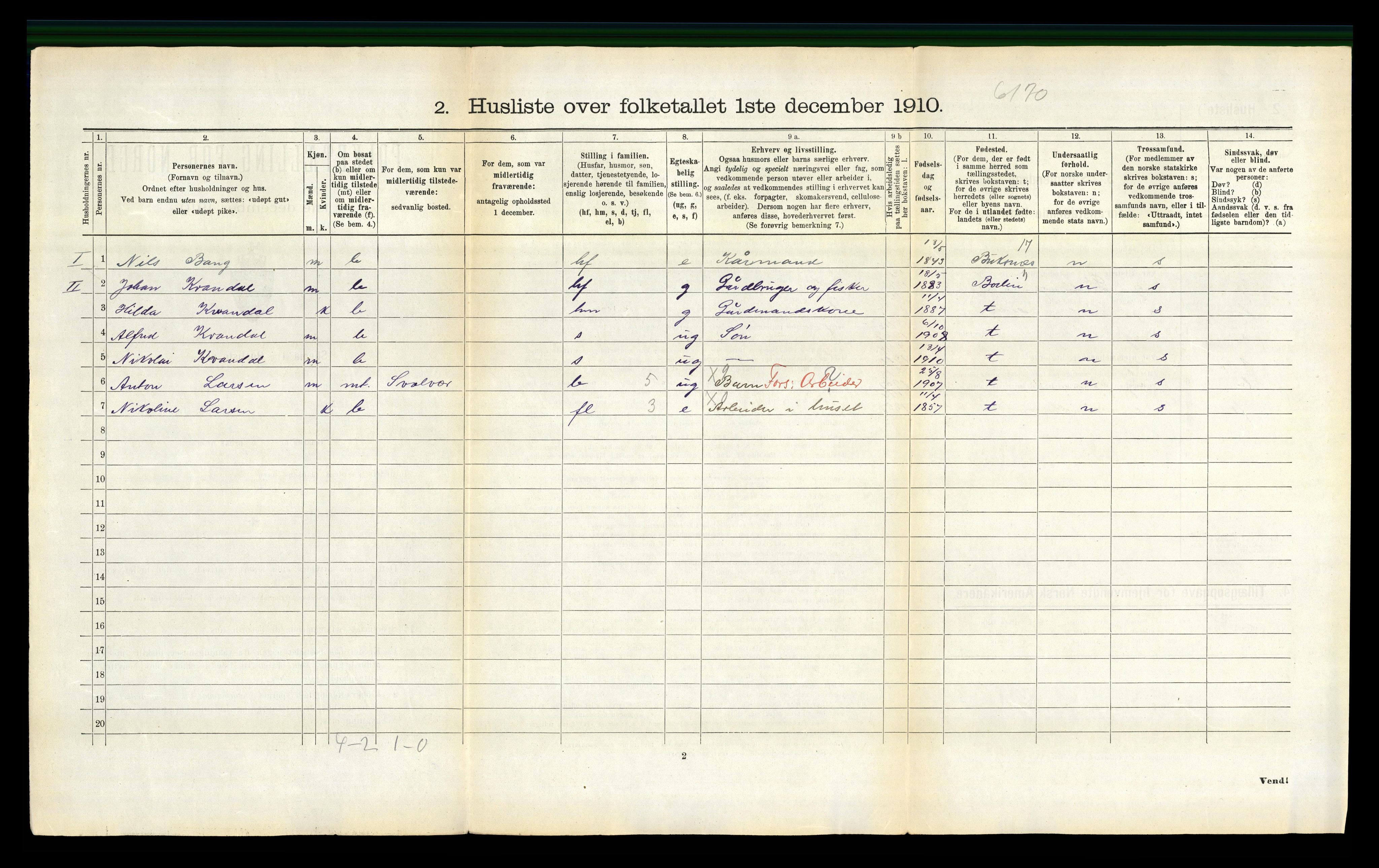 RA, 1910 census for Vågan, 1910, p. 272