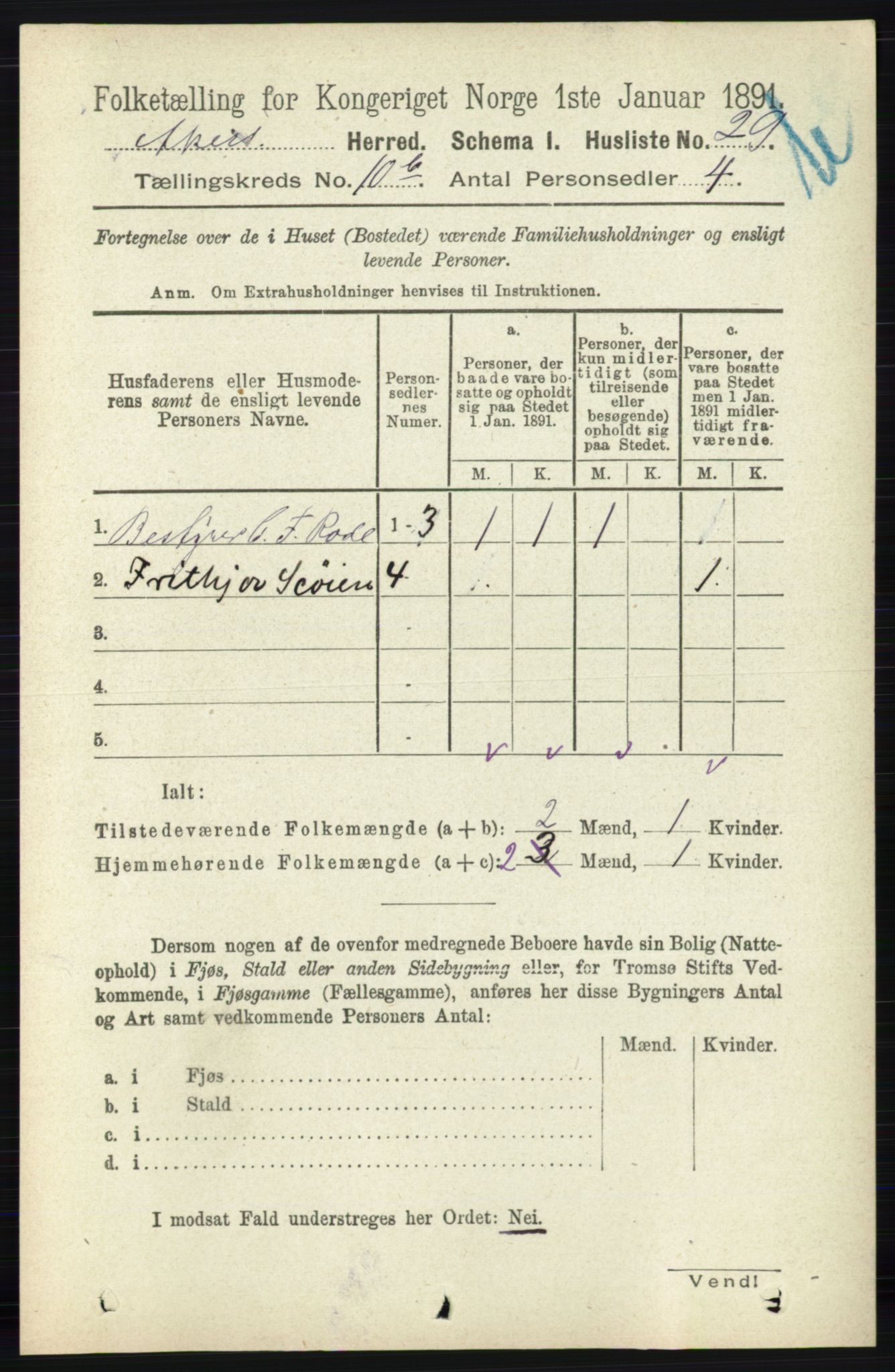 RA, 1891 census for 0218 Aker, 1891, p. 9581