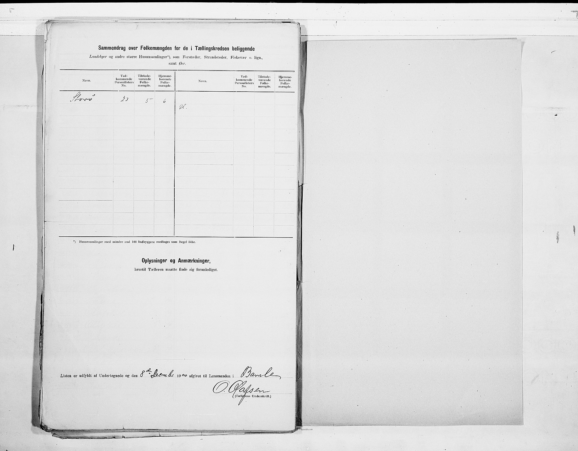 SAKO, 1900 census for Bamble, 1900, p. 40