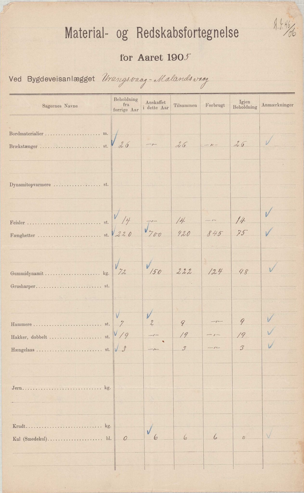 Finnaas kommune. Formannskapet, IKAH/1218a-021/E/Ea/L0002/0003: Rekneskap for veganlegg / Rekneskap for veganlegget Urangsvåg - Mælandsvåg, 1904-1905, p. 57