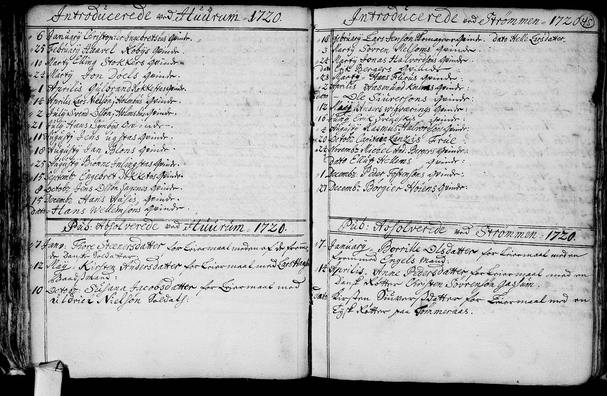 Hurum kirkebøker, AV/SAKO-A-229/F/Fa/L0001: Parish register (official) no. 1, 1715-1732, p. 45