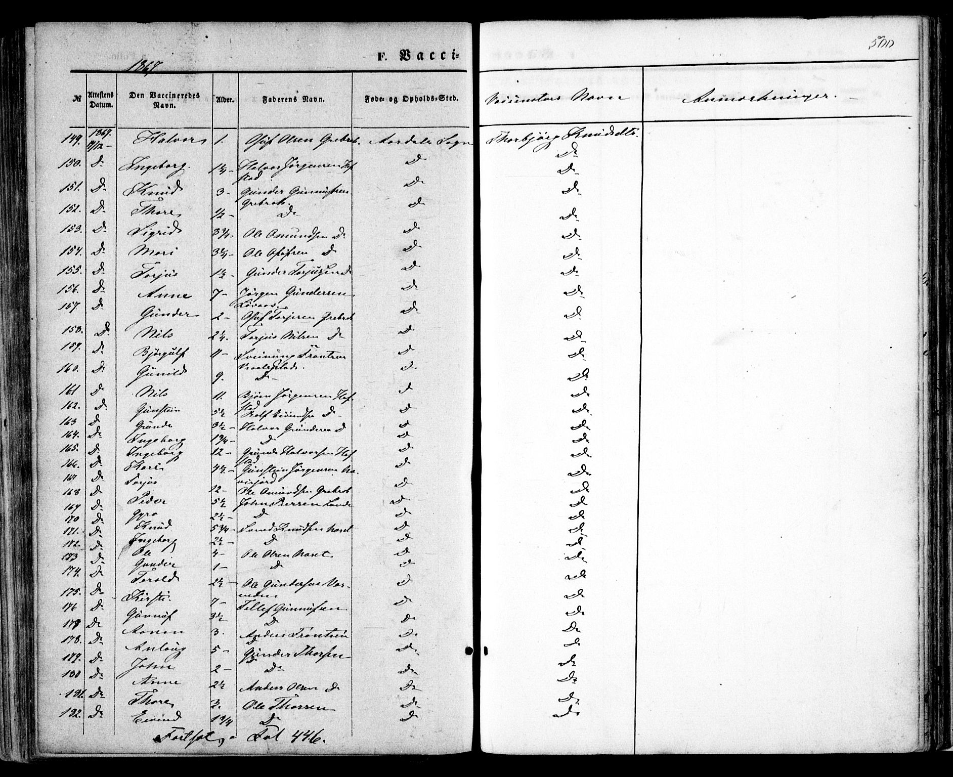 Bygland sokneprestkontor, AV/SAK-1111-0006/F/Fa/Fab/L0005: Parish register (official) no. A 5, 1859-1873, p. 500