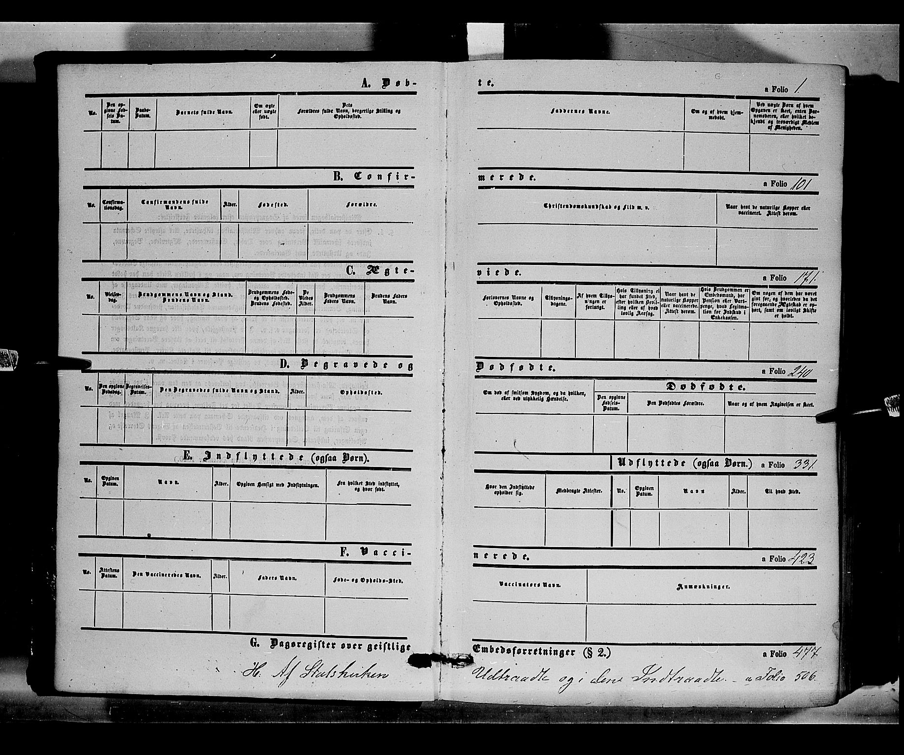 Sør-Odal prestekontor, AV/SAH-PREST-030/H/Ha/Haa/L0002: Parish register (official) no. 2, 1859-1863