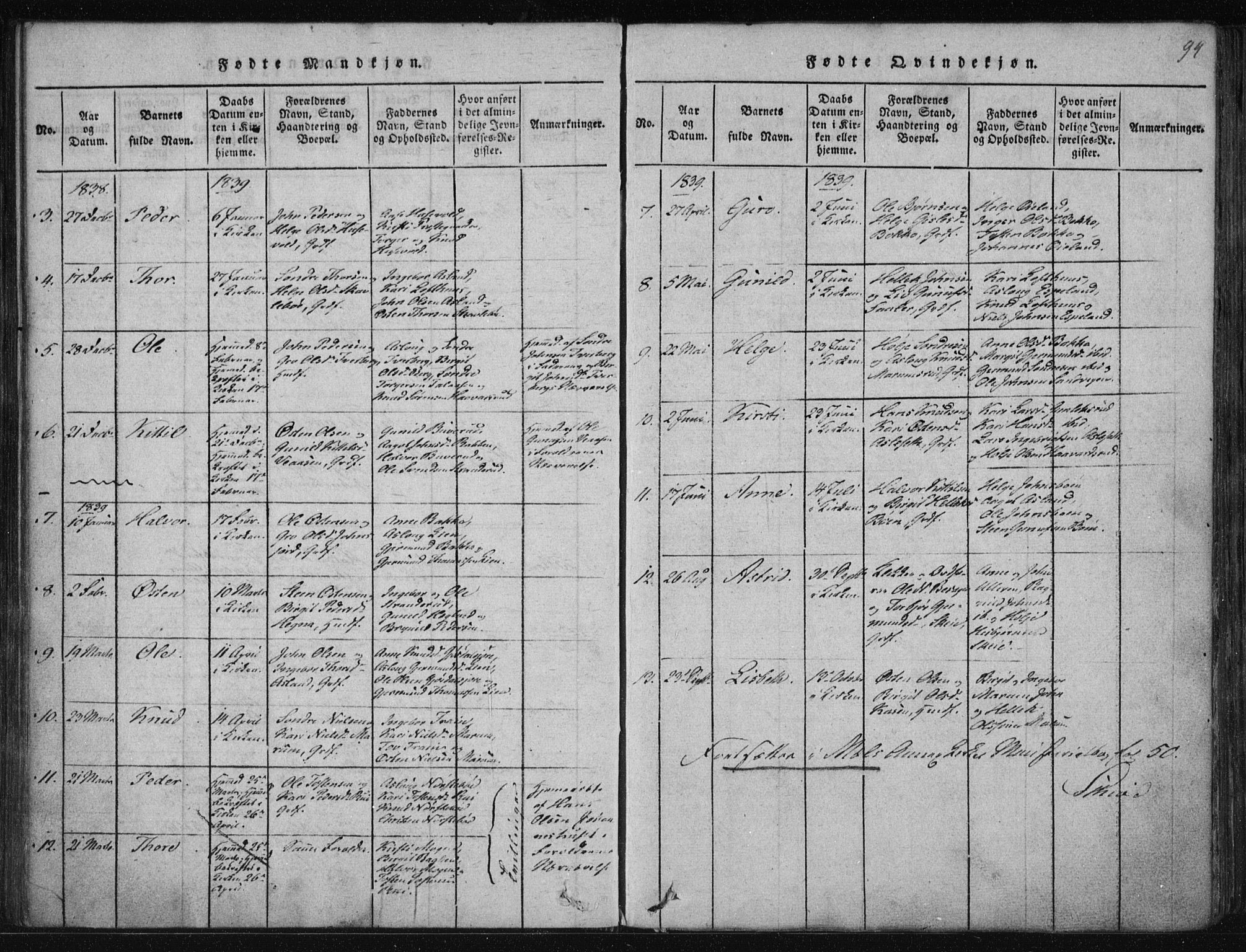 Tinn kirkebøker, SAKO/A-308/F/Fa/L0004: Parish register (official) no. I 4, 1815-1843, p. upag.-94a