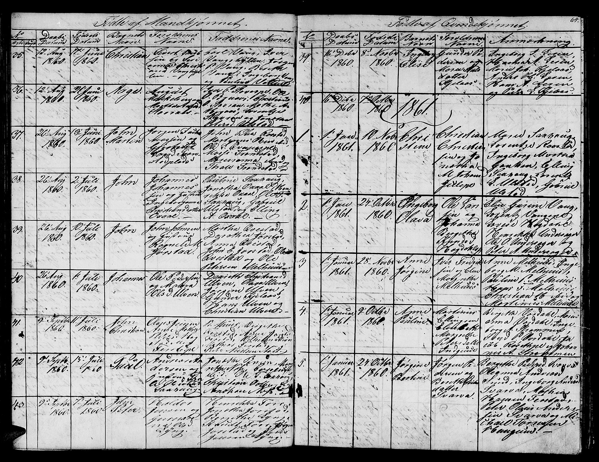 Ministerialprotokoller, klokkerbøker og fødselsregistre - Nord-Trøndelag, SAT/A-1458/730/L0299: Parish register (copy) no. 730C02, 1849-1871, p. 64