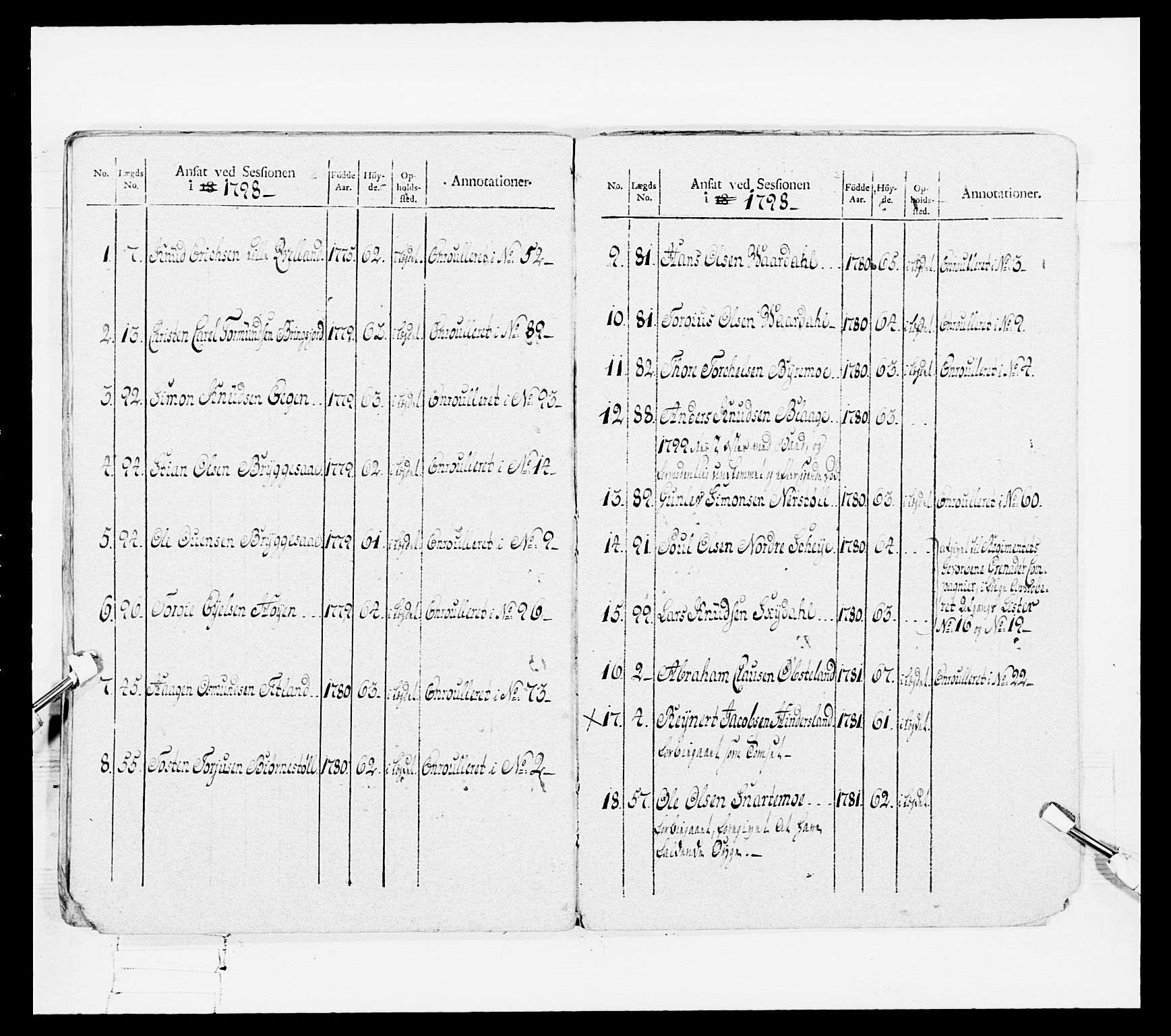 Generalitets- og kommissariatskollegiet, Det kongelige norske kommissariatskollegium, RA/EA-5420/E/Eh/L0108: Vesterlenske nasjonale infanteriregiment, 1791-1802, p. 488