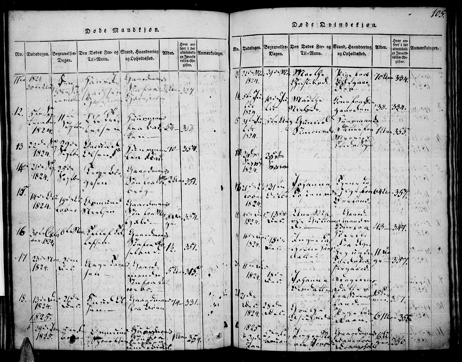 Tveit sokneprestkontor, SAK/1111-0043/F/Fa/L0002: Parish register (official) no. A 2, 1820-1830, p. 105