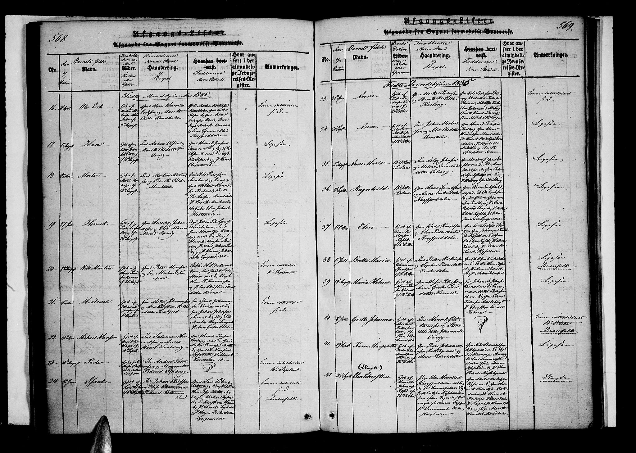 Lyngen sokneprestembete, AV/SATØ-S-1289/H/He/Hea/L0003kirke: Parish register (official) no. 3, 1822-1838, p. 568-569