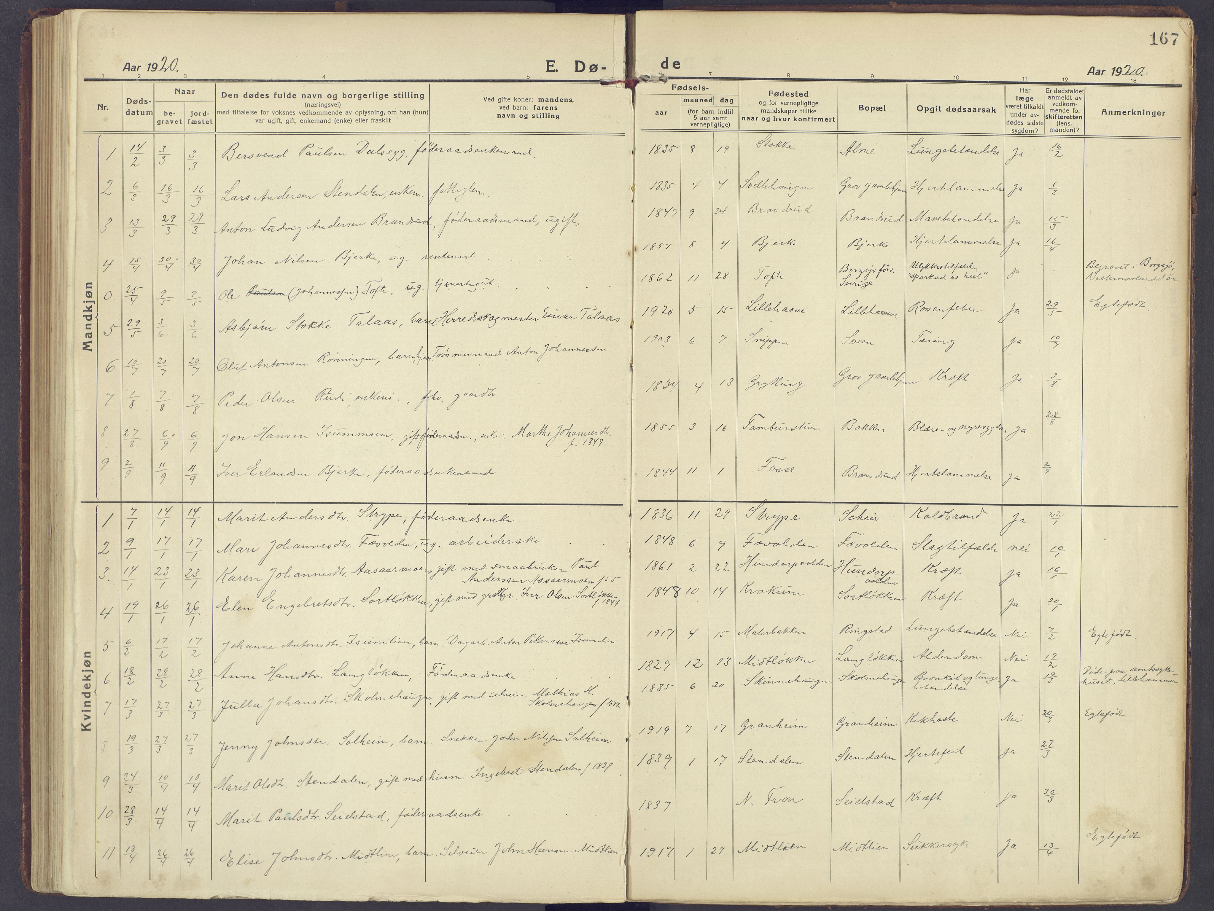 Sør-Fron prestekontor, AV/SAH-PREST-010/H/Ha/Haa/L0005: Parish register (official) no. 5, 1920-1933, p. 167
