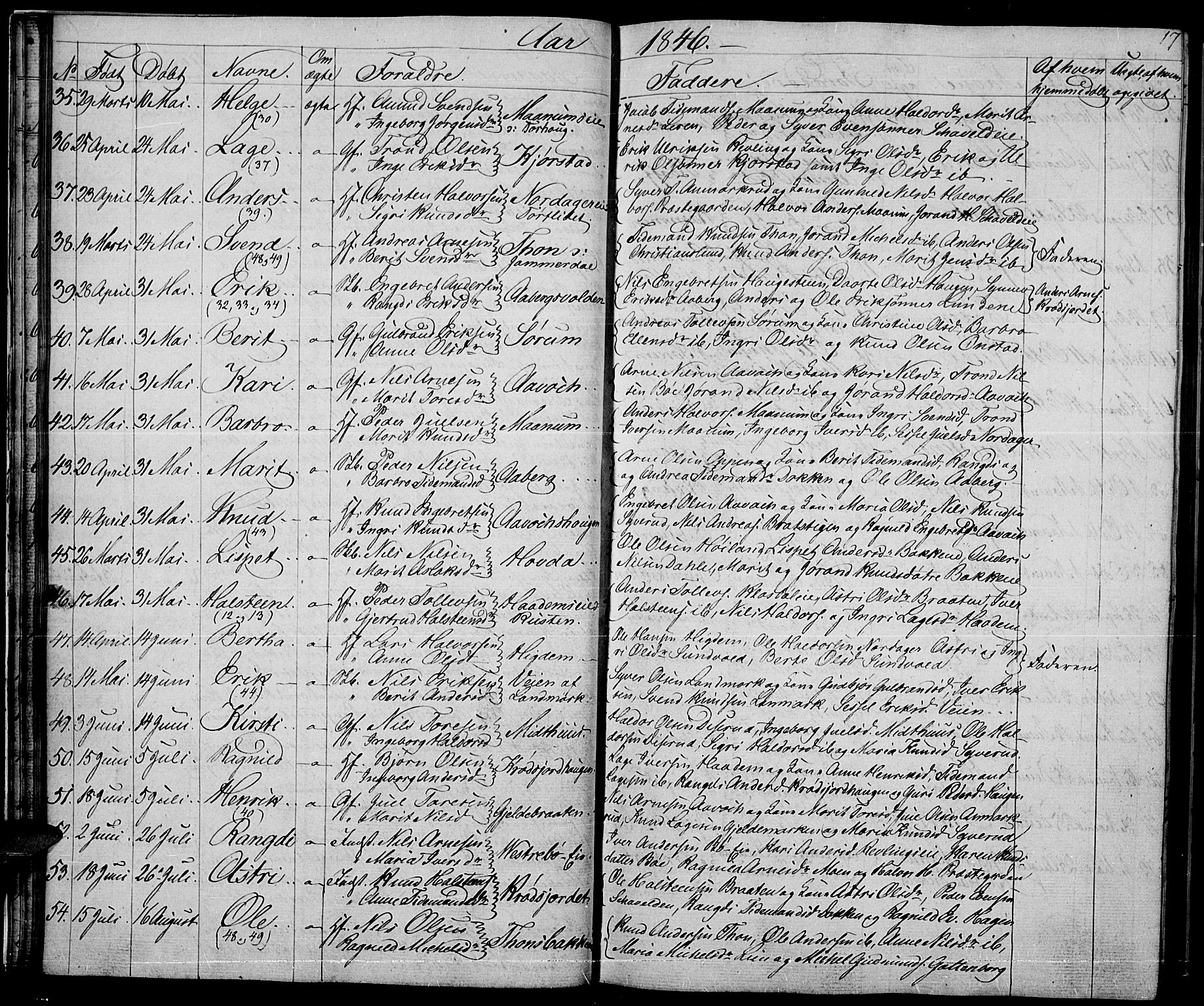 Nord-Aurdal prestekontor, AV/SAH-PREST-132/H/Ha/Hab/L0002: Parish register (copy) no. 2, 1842-1877, p. 17